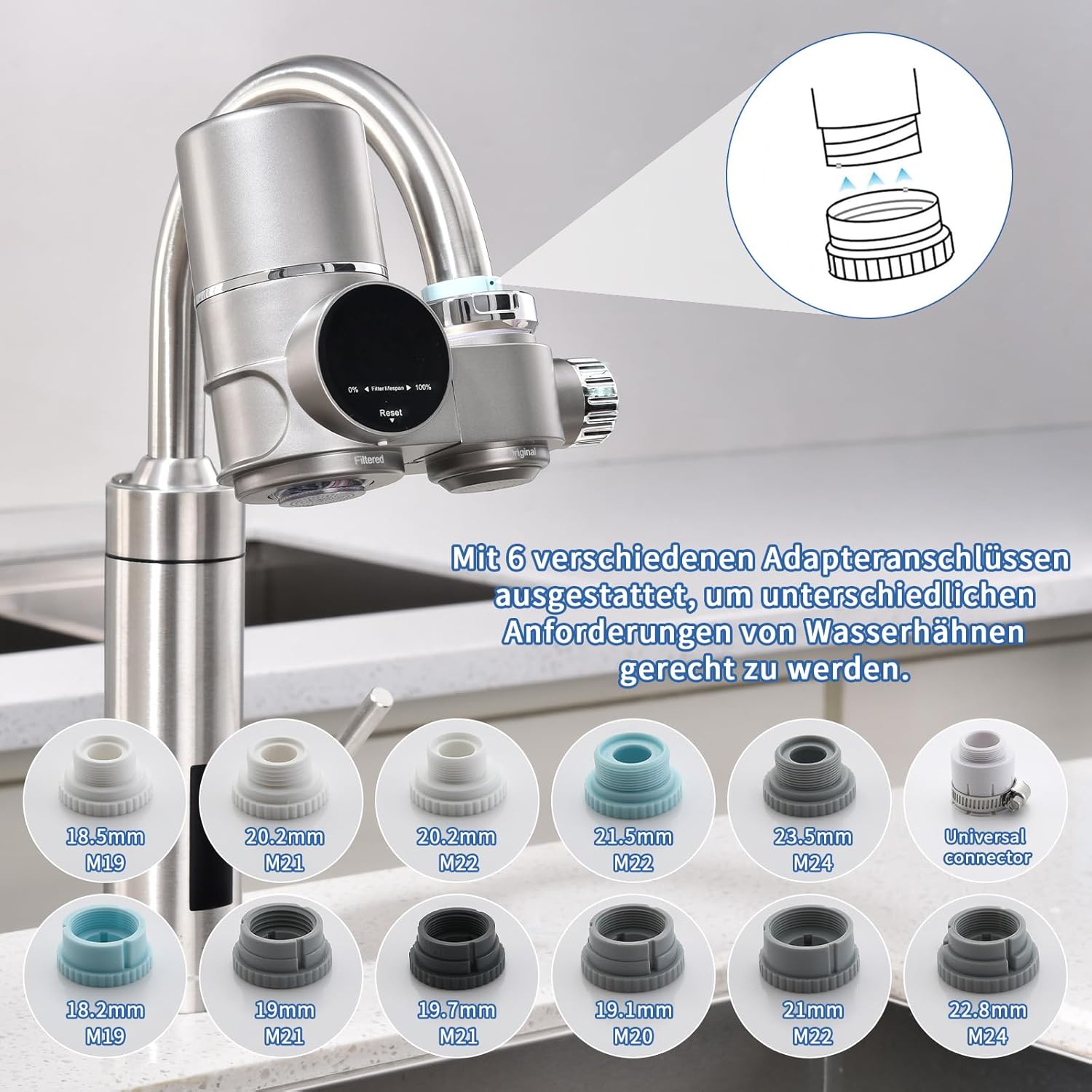 HOMELODY Wasserfilter Wasserhahn, Wasserfilter Trinkwasser mit LED-Anzeige, entfernt Chlor, Schwermetalle und schlechten Geschmack, Wasserhahnfilter mit blauem Licht für die Küche (inkl. Filter x 1) – Bild 2