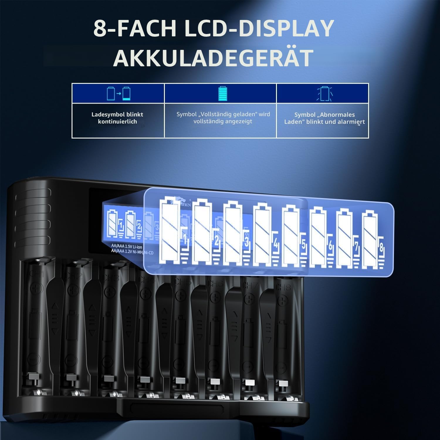 IMREN Batterieladegerät AA AAA, 8 Steckplätze 1,2 V NiMH/NiCD 1,5 V Lithium AA/AAA-Batterien Ladegerät, 5 V 2 A Typ-C Schnelles intelligentes Batterieladegerät mit LCD-Display – Bild 3