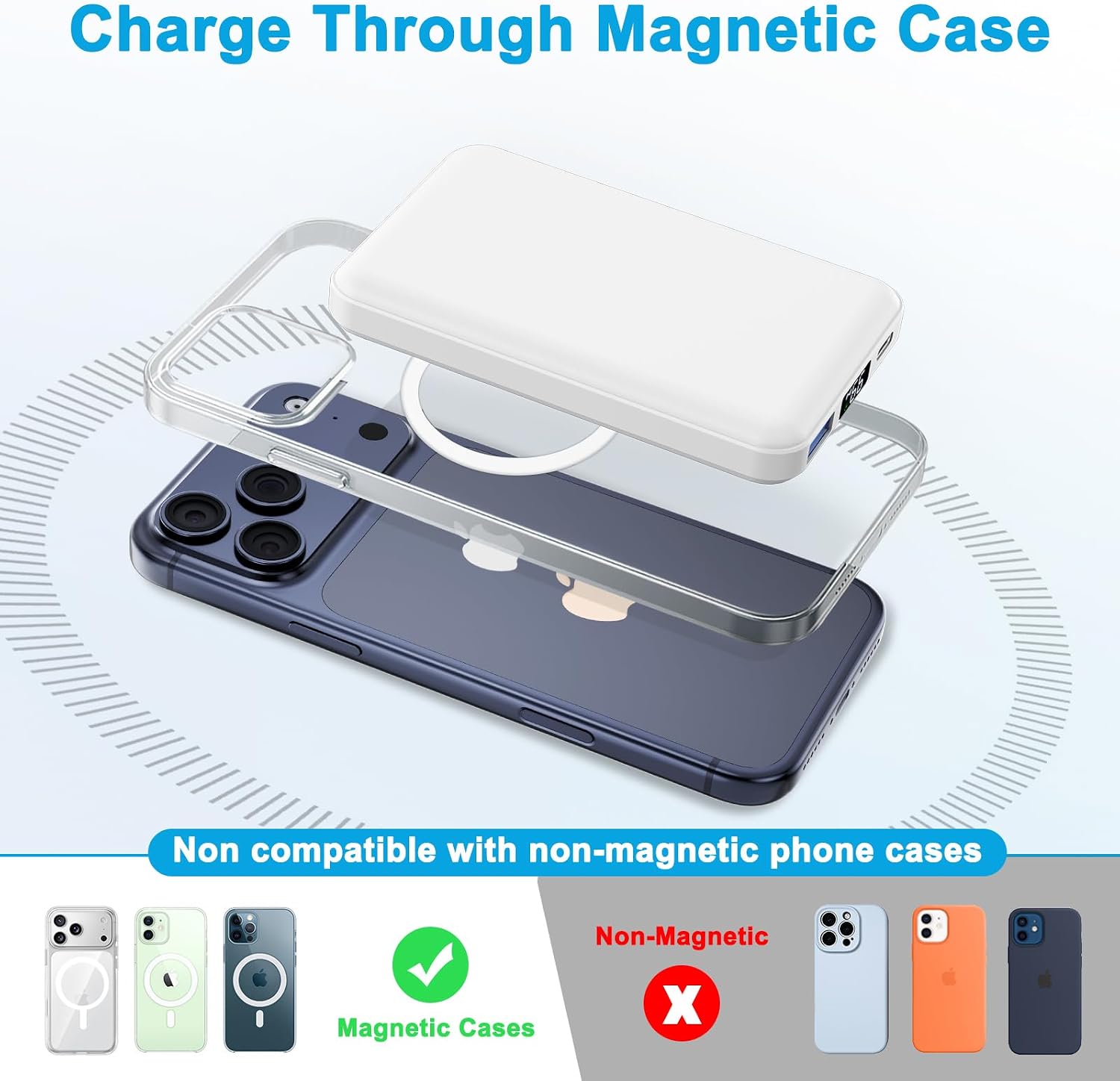 AOGUERBE für MagSafe Wireless Power Bank, Magnetische Power Bank 10000 mAh mit USB C In & Out, 22,5 W Schnelllade-Akkupack Induktives Laden für iPhone 17/16/15/14/13/12/11/Pro/Plus/Pro Max-Serie (Weiß) – Bild 6