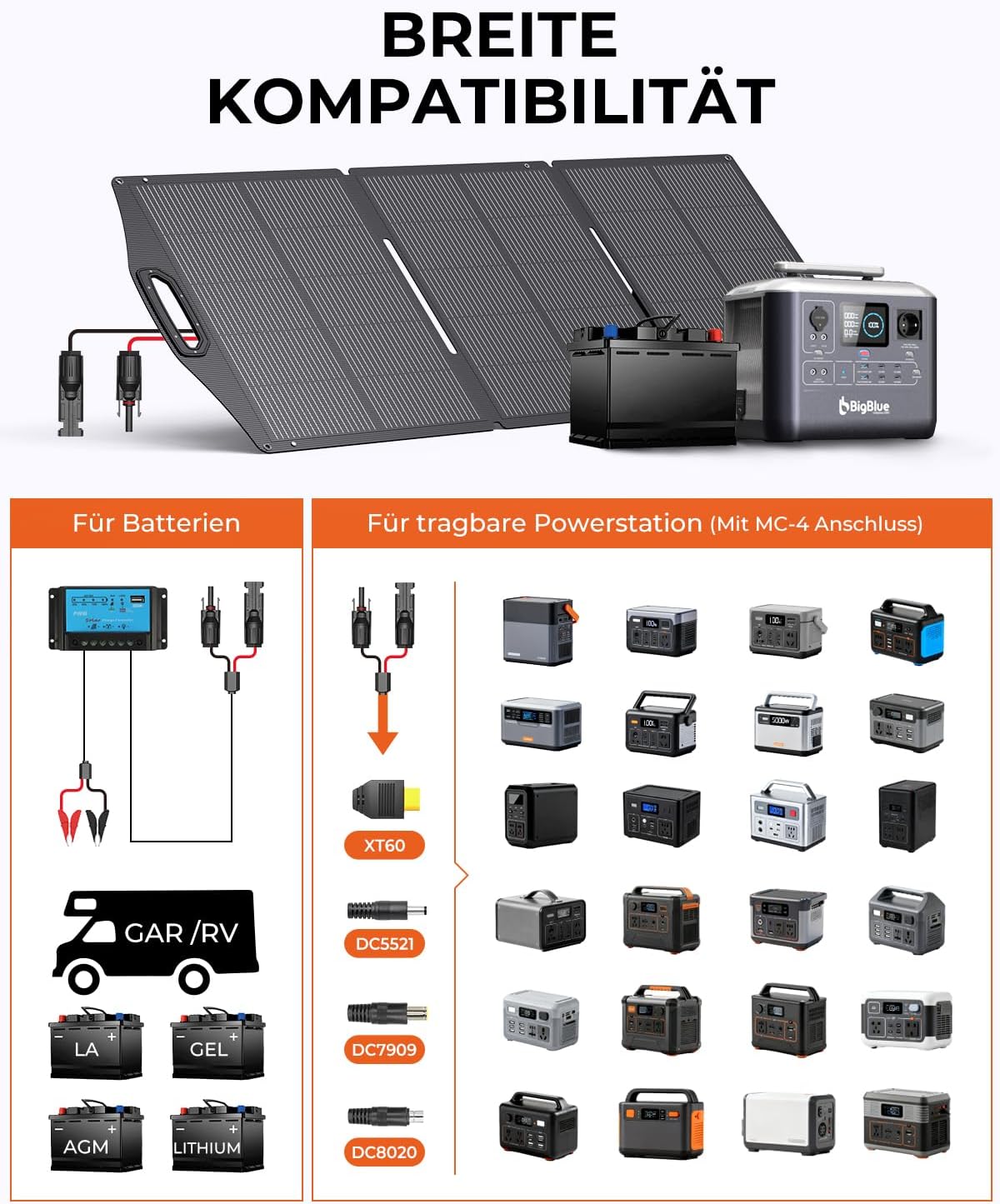 BigBlue 150W tragbares Solarpanel ETFE, faltbare Solarmodule N-Typ 20,8V/9,23A mit Ständer, IP68 wasserdicht, tragbares Solarladegerät mit 5 Anschlussarten für Stromtankstelle, Camping, Wohnmobil – Bild 3