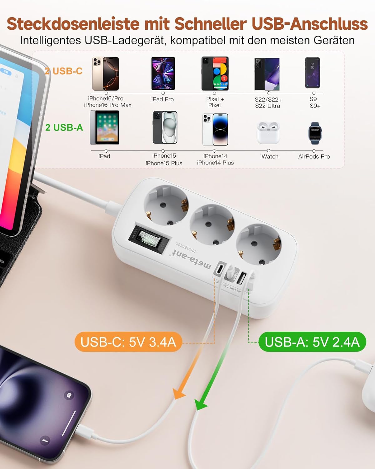 Steckdosenleiste mit USB 3,4 A 17 W, 3-fach Steckdosenleiste mit Überspannungsschutz 4000 W, Steckdose mit 4 USB (2 USB-C), 1,5 m, Wandsteckdosenleiste für Home Office, Weiß – Bild 2