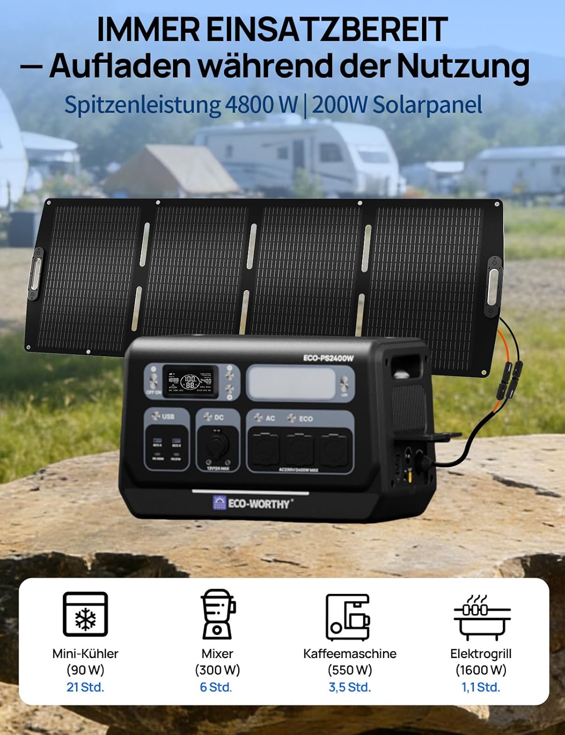 ECO-WORTHY PS2400W Tragbares Kraftwerk mit 200-W-Solarpanel, faltbar, 2048-Wh-Solargenerator mit 10 Anschlüssen (4800-W-Spitze), WLAN- und Bluetooth-Funktion für Wohnmobile, Camping, Notfall und Zuhause – Bild 7
