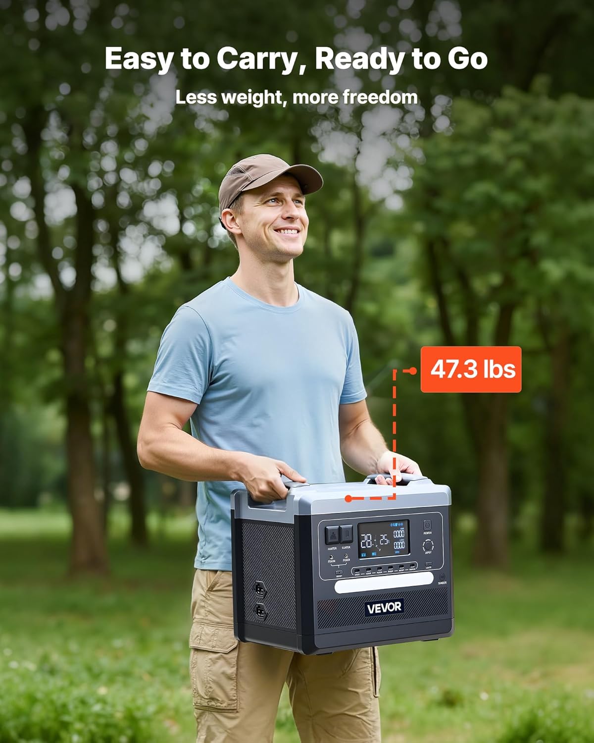 VEVOR Tragbares Kraftwerk, 2400-W-Solargenerator mit 2 faltbaren 200-W-Solarmodulen, erweiterbarer 2160-Wh-LiFePO4-Akku mit 10 Ausgängen für Notstromversorgung zu Hause, beim Camping und im Wohnmobil – Bild 6