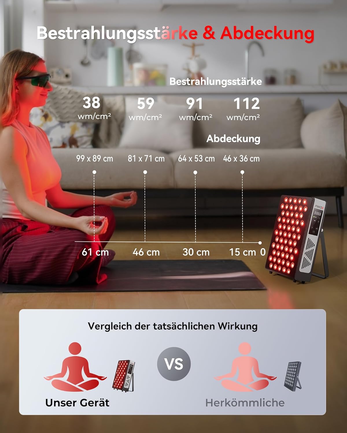 Rotlichttherapie-Panel-Lampe, 60 LEDs, rotes Licht zur gezielten Behandlung von tiefem und oberflächlichem Gewebe, Infrarotlampe, geeignet für Familie, Sport und als Geschenk (BASIC 60) – Bild 3