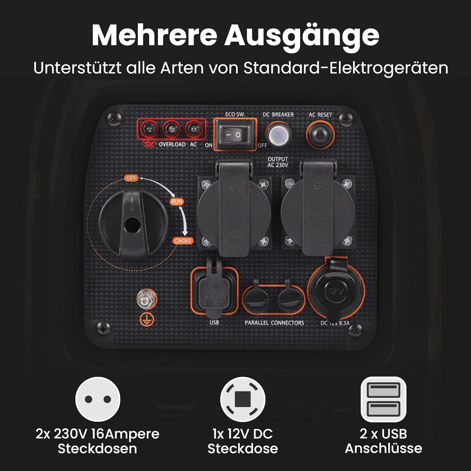 maXpeedingrods Inverter Stromerzeuger 3300W Stromerzeuger Benzin Super Leise 4-Takt mit USB und 230V Steckdosen Leichtgewichtig als Notstromgenerator Backup-Stromausfälle für Camping Wohnwagen Garage Baustelle – Bild 9