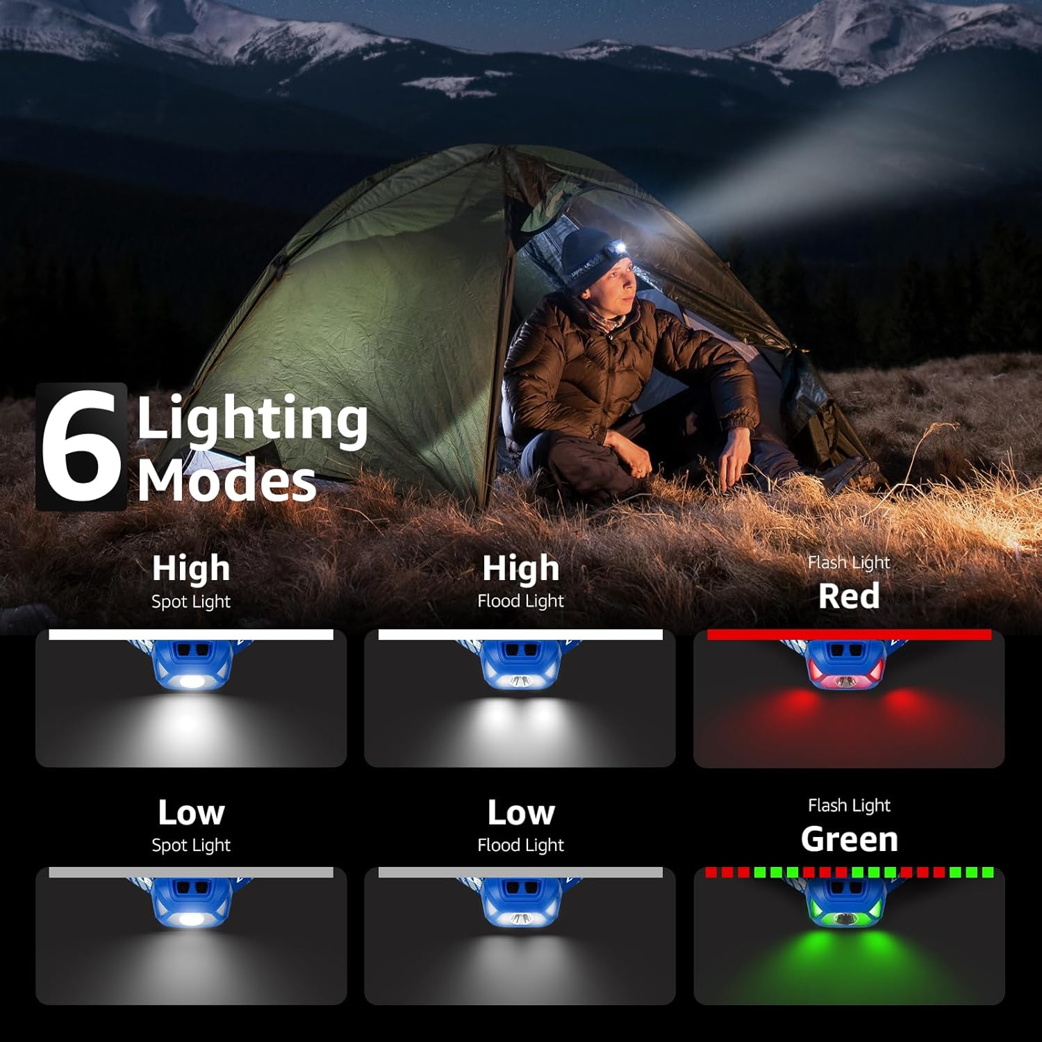 Lepro LED wiederaufladbare Stirnlampe, 2000 Lux superhelle Stirnlampe mit rotem Licht und 6 Lichtmodi, IPX4 wasserdichte Stirnlampe, ideal für Camping und Joggen, blau, 2er-Pack (inkl. USB-Kabel) – Bild 3