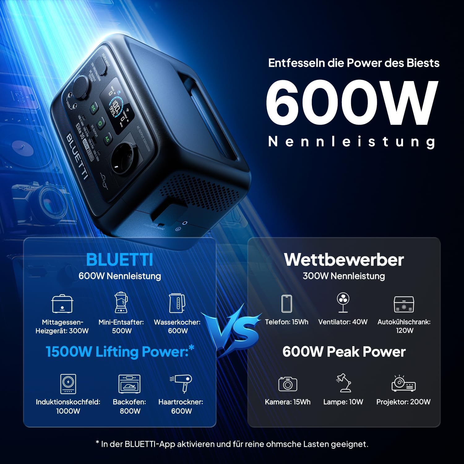 BLUETTI Elite 30 V2 Tragbares Kraftwerk, 288 Wh LFP-Akku, 600 W AC-Ausgang (Power Lifting 1500 W), 0–100 % in 70 Minuten, Solargenerator für Camping, Transporter, Stromausfälle (Solarpanel optional) – Bild 2