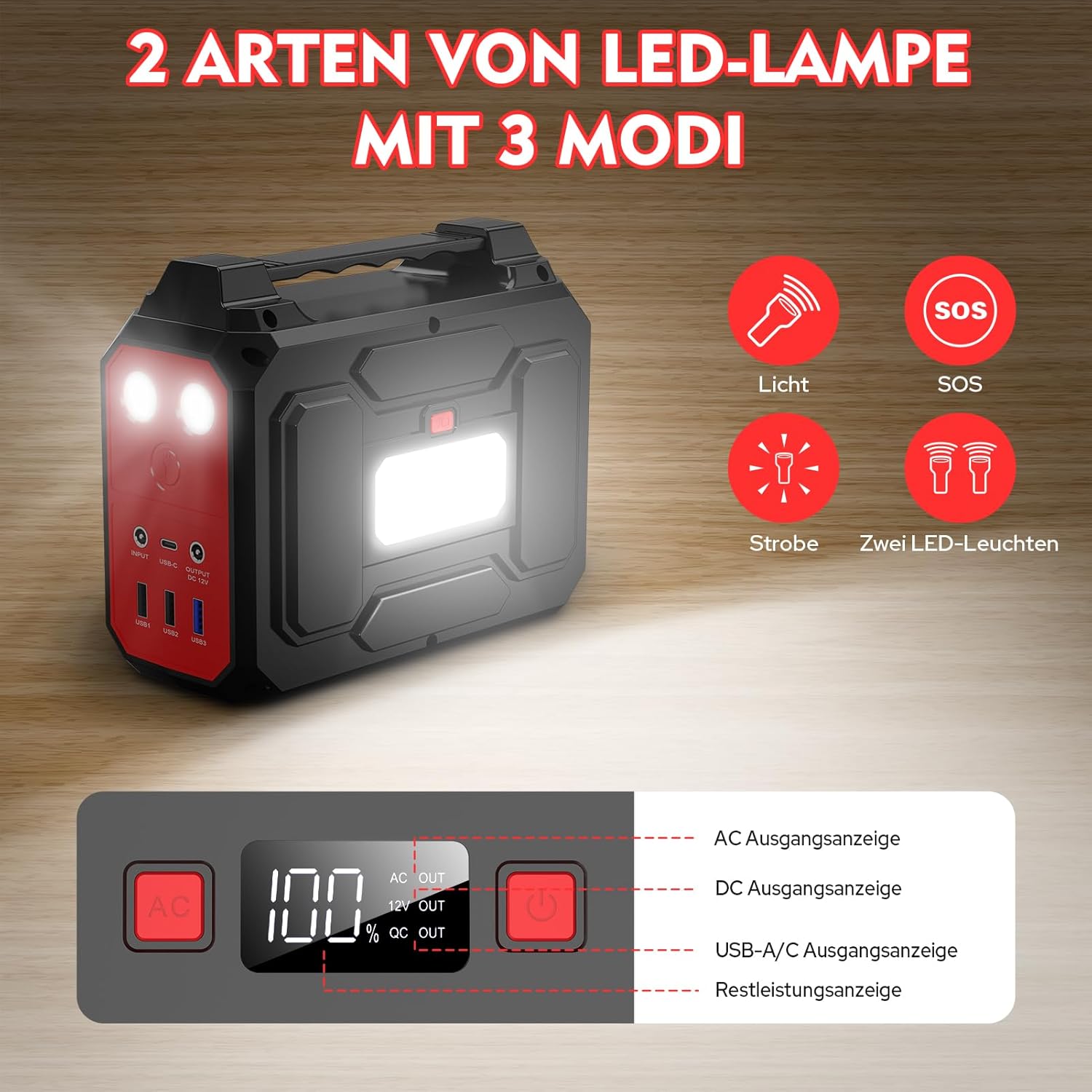 Powkey Tragbare Power Station 99 Wh/27000 mAh Tragbare Power Station 100 W Solargenerator mit 230 V AC Ausgang/QC 3.0 18 W USB/Typ C für Camping Wohnmobile Powerbank mit Steckdose – Bild 4