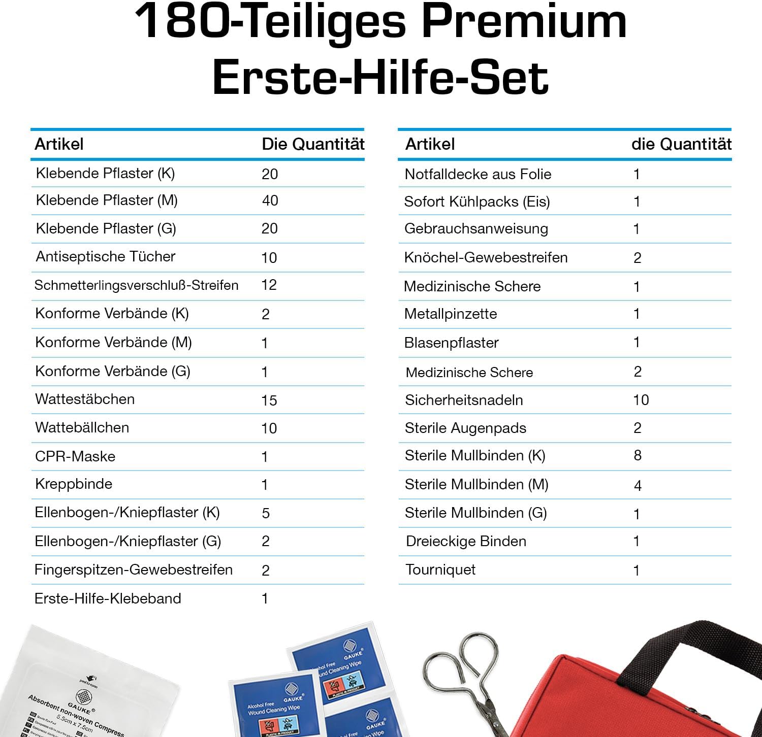 Active Era Premium Erste-Hilfe-Set – 180-teiliges Erste-Hilfe-Set – Notfallausrüstung inklusive Kühlakkus, Pflaster, Rettungsdecke für Zuhause, auf Reisen oder als Erste-Hilfe-Set im Freien – ISO 13485 – Bild 4