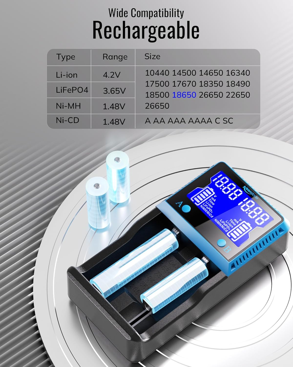 Keenstone Universal Akku Ladegerät, 18650 Akku Ladegerät mit 2 Schacht, LCD Smart Schnell Aufladen Batterieladegerät für NI-MH NI-CD AA AAA Li-Ion LiFePO4 IMR 10440 14500 16340 18650 RCR123 26650 – Bild 2