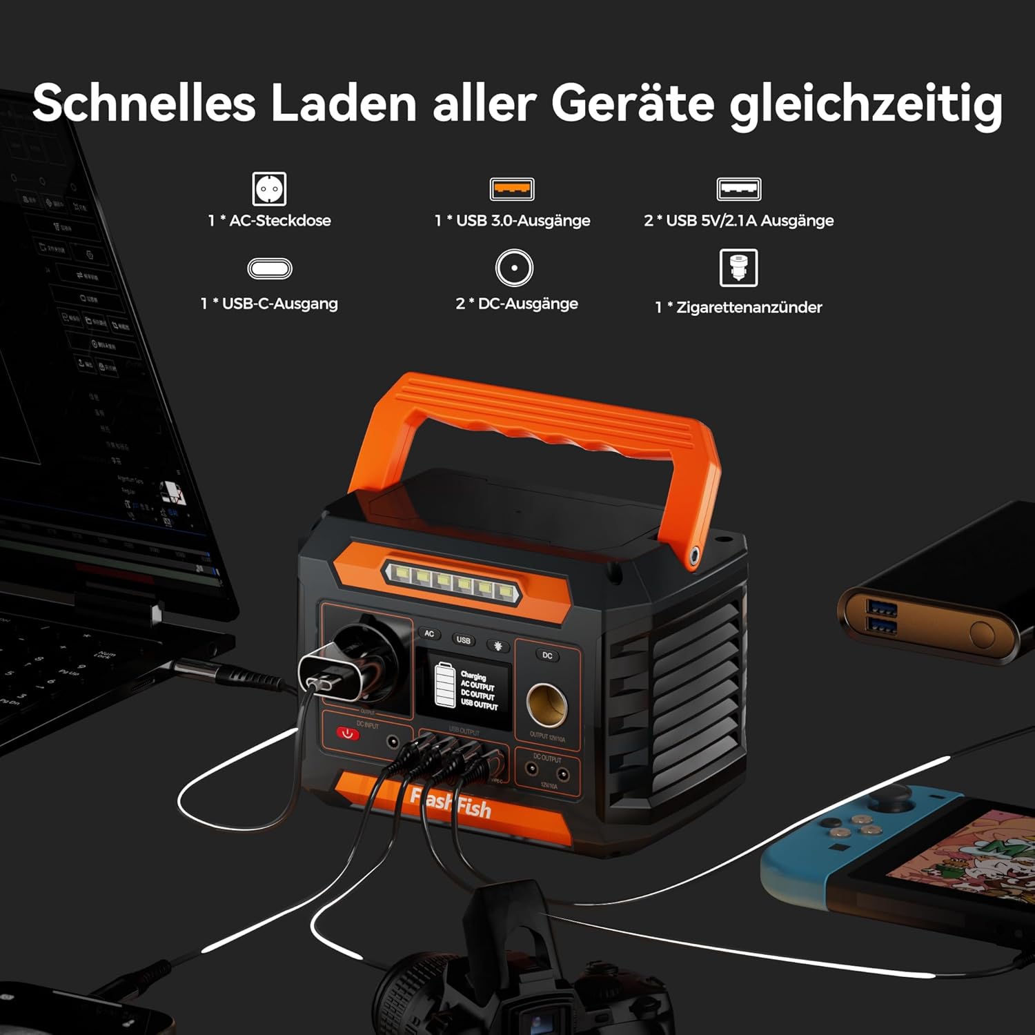 FlashFish 144,3 Wh tragbares Kraftwerk mit Solarpanel 60 W, 200 W Solargenerator mit 230 V AC/DC/USB/Typ C/LED-Leuchten, Stromgenerator-Akku für Camping, Reisen, Unterwegs, Notstrom – Bild 3