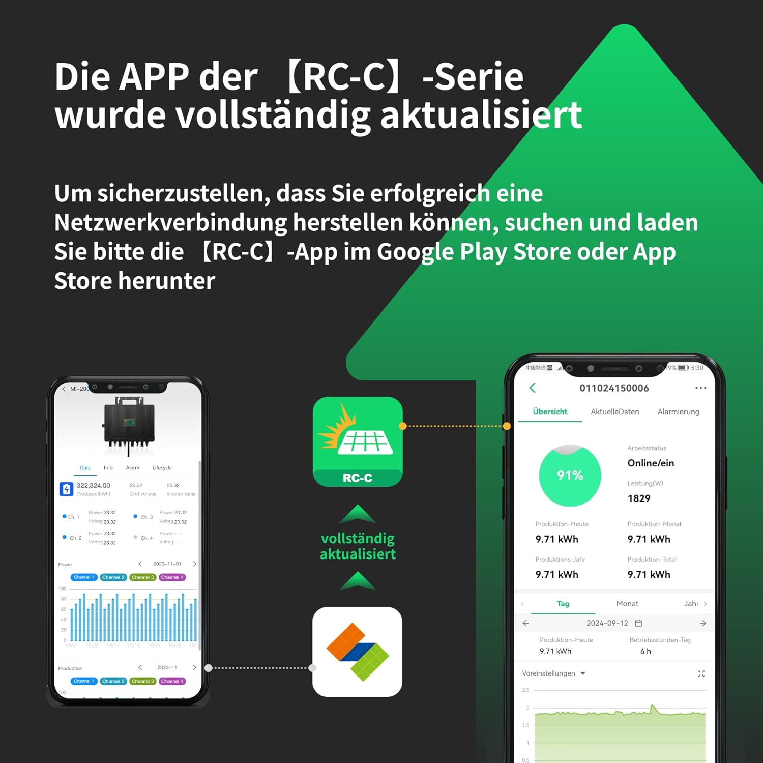 RC Mikro-Wechselrichter 2000 W für Balkonkraftwerk, 26-60 V DC Eingang pro Kanal, 99,8 % MPPT-Wechselrichter, unterstützt WLAN, App-Fernüberwachung, IP67, 0 % MwSt – Bild 5