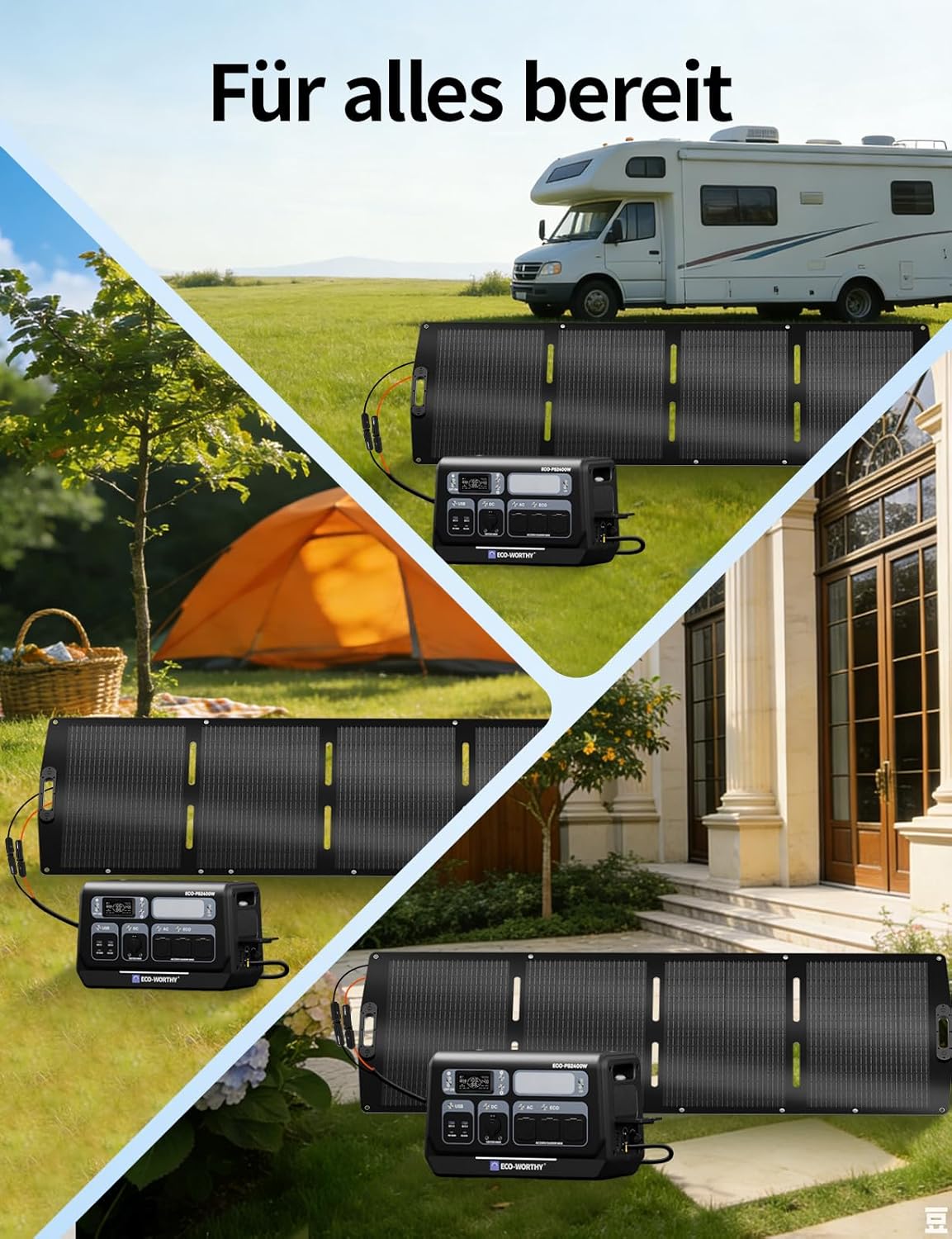 ECO-WORTHY PS2400W Tragbares Kraftwerk mit 200-W-Solarpanel, faltbar, 2048-Wh-Solargenerator mit 10 Anschlüssen (4800-W-Spitze), WLAN- und Bluetooth-Funktion für Wohnmobile, Camping, Notfall und Zuhause – Bild 9