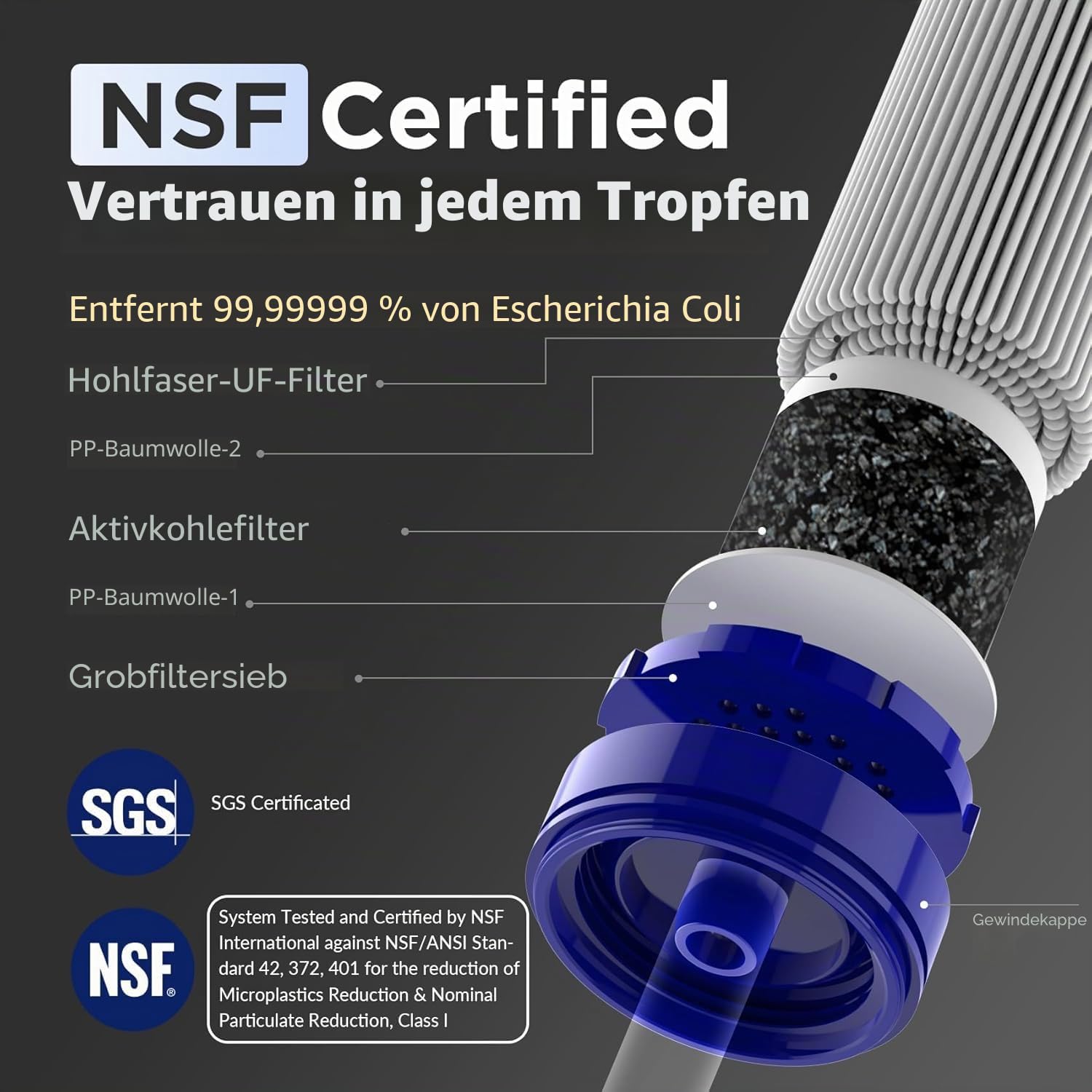 Membrane Solutions Tragbarer Stroh-Wasserfilter und Überlebensausrüstung für Wandern, Camping, Reisen und Notfall, blau, 4er-Pack – Bild 2