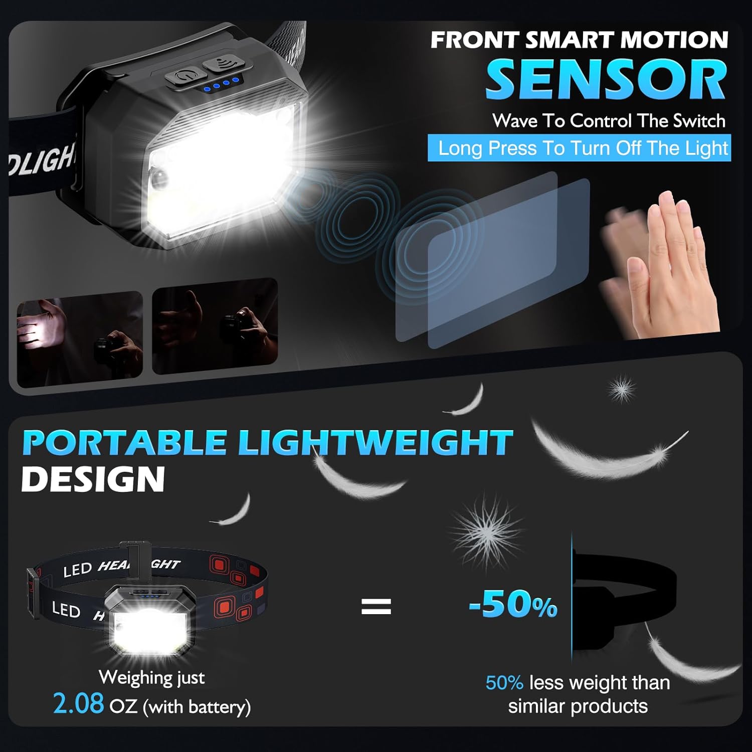 Stirnlampe, 2 Stück, superheller Bewegungssensor, 1500 Lumen, 11 Modi, Stirnlampe, USB wiederaufladbar, wasserdicht, leichte LED-Stirnlampe, perfekt zum Laufen, Wandern, Camping, Radfahren, Angeln. – Bild 5