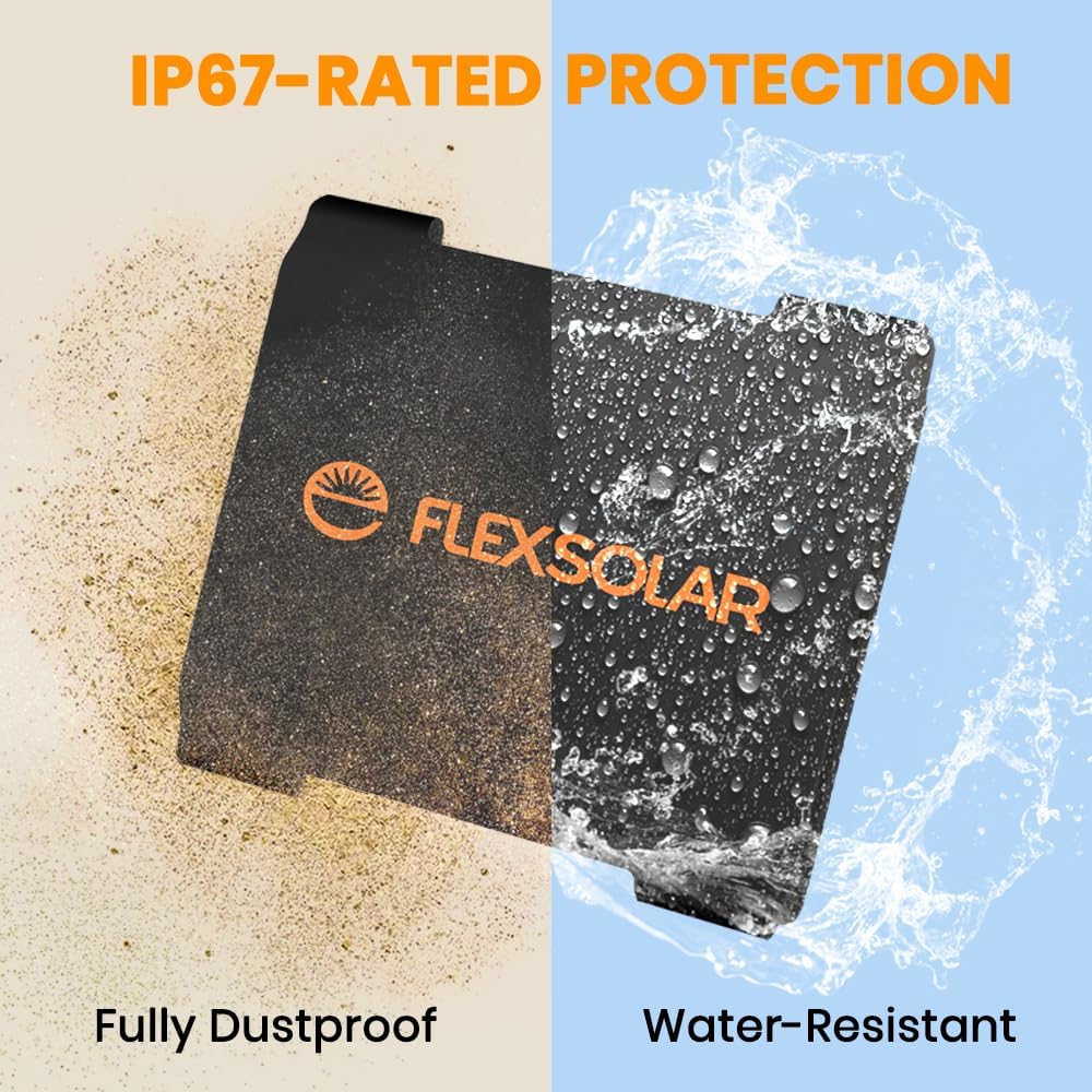 FlexSolar Solarpanel-Ladegerät, 20 W, 5 V, USB-A, USB-C-Ausgang, tragbar, faltbar, kleiner Strom, IP67, wasserdicht, Camping, Rucksackreisen, Wandern, Notfall für Mobiltelefone, Powerbanks – Bild 3