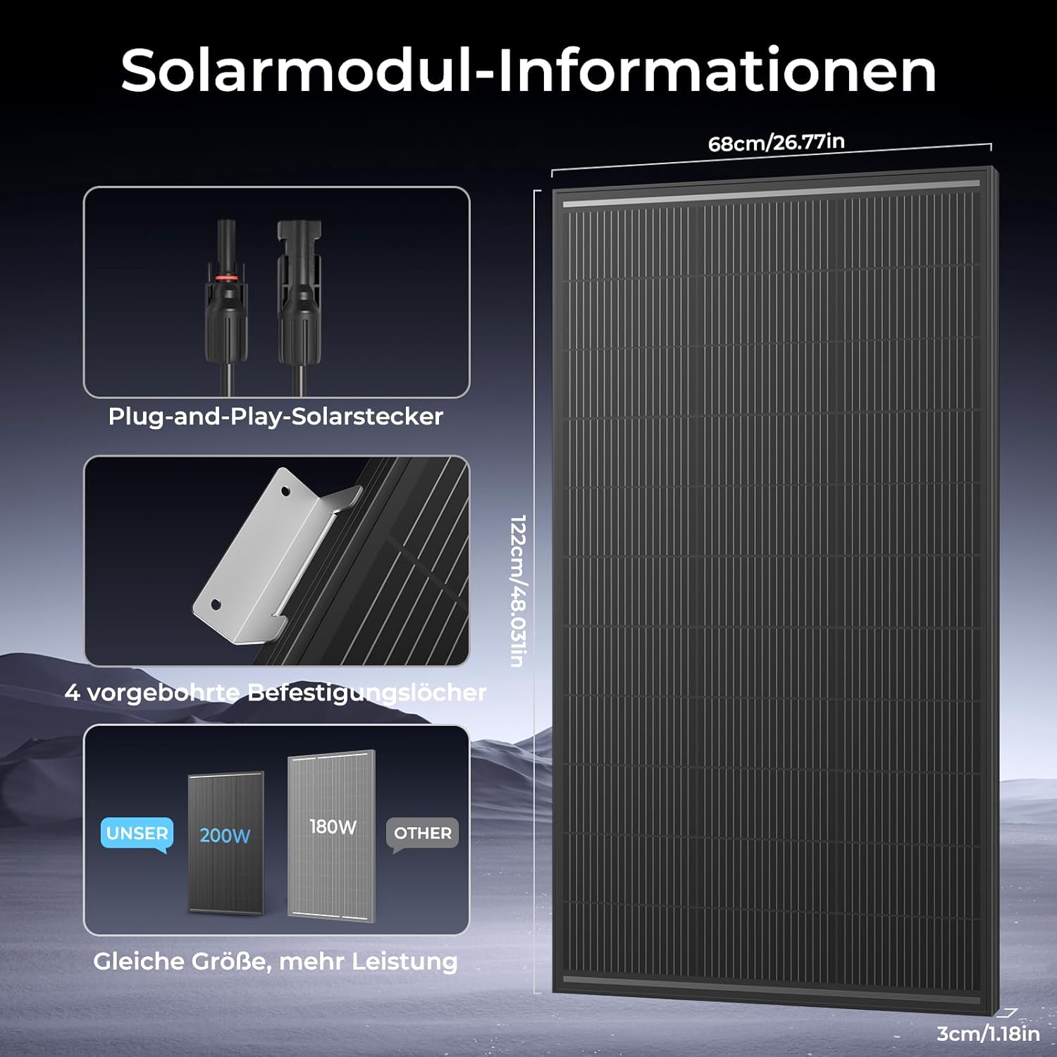 Solarpanel 200 W, 12 V PV-Modul, SMBB-Technologie, hocheffizientes monokristallines Solarmodul, vollständig schwarzes Aluminiumrahmen-Solarpanel, ideal für Balkonkraftwerk, Wohnmobil, Boot (200 W) – Bild 4