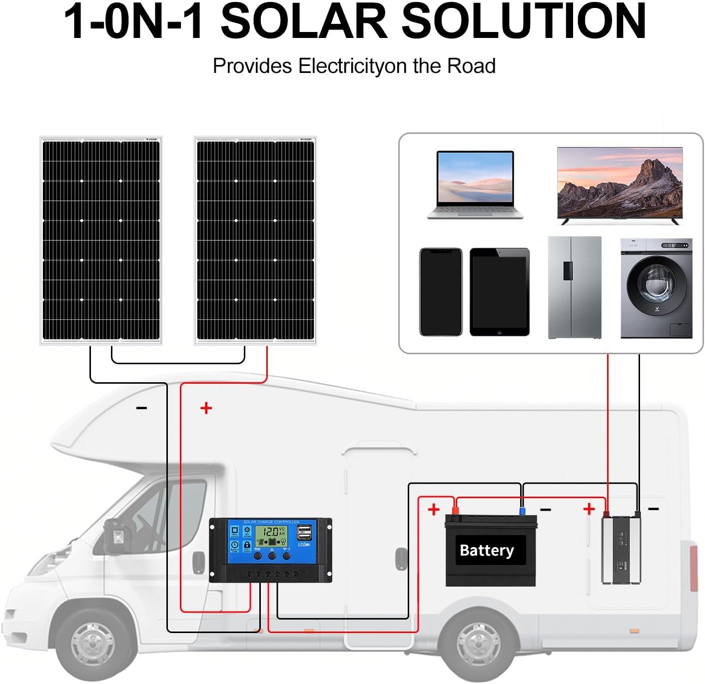 DOKIO Solarpanel 100 W 2 Stück (200 W) 18 V monokristallin (hohe Leistung) für 12 V Autobatterie, AGM, Gel-Batterie, ideal für Wohnmobil, Camping, Gartenhaus – Bild 9