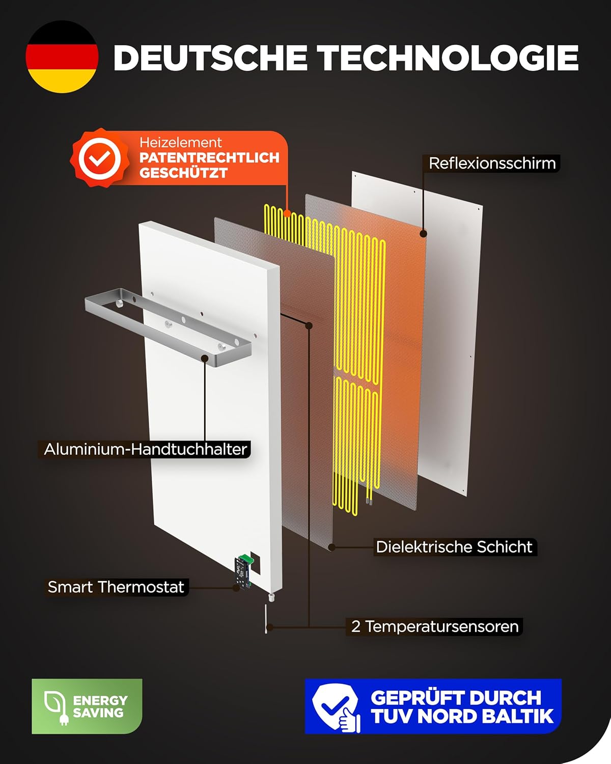 TermoPlaza WLAN Infrarotheizung 270 W bis 7 m², intelligente Infrarot-Wandheizung, elektrischer Badheizkörper mit Handtuchhalter und Thermostat, energiesparende Elektroheizung für Badezimmer – Bild 8