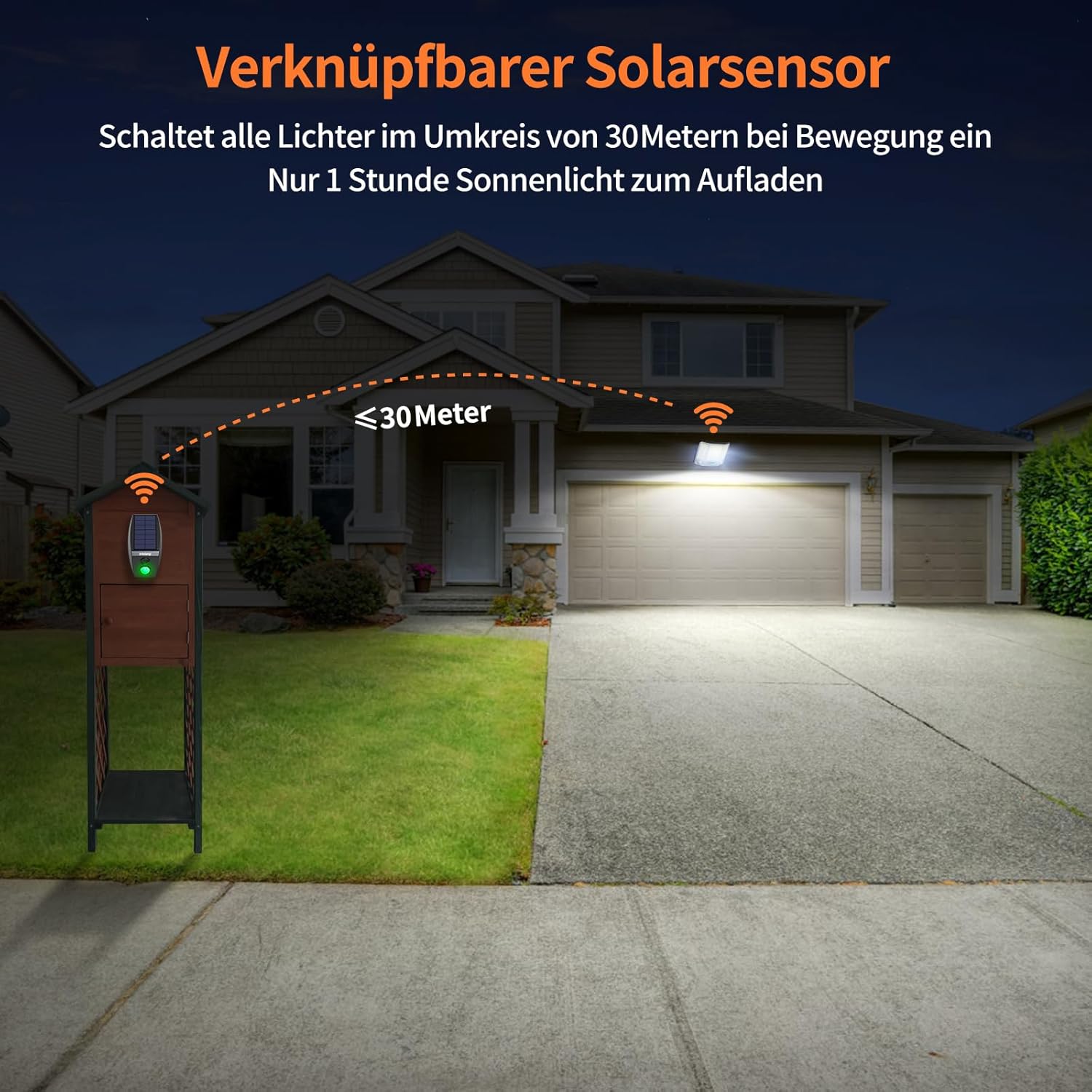INTELAMP Solarleuchten für den Außenbereich mit Bewegungsmelder mit Fernbedienung, 4000LM Solarstrahler Außen 6500K Straßenlaterne Wandleuchte mit Bewegungsmelder Sensor Außenwegleuchte Außenstraßenlaterne – Bild 8