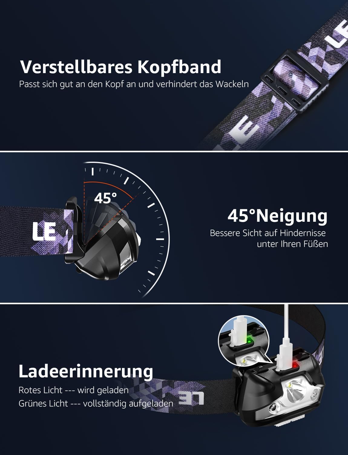 LE Stirnlampe, LED-Stirnlampe mit 5 Lichtmodi Scheinwerfer und Rotlicht, wiederaufladbare LED-Stirnlampen, IPX4 spritzwassergeschütztes Gehäuse, ideal für Camping-Joggen, USB-Kabel im Lieferumfang enthalten, 3200008 – Bild 4