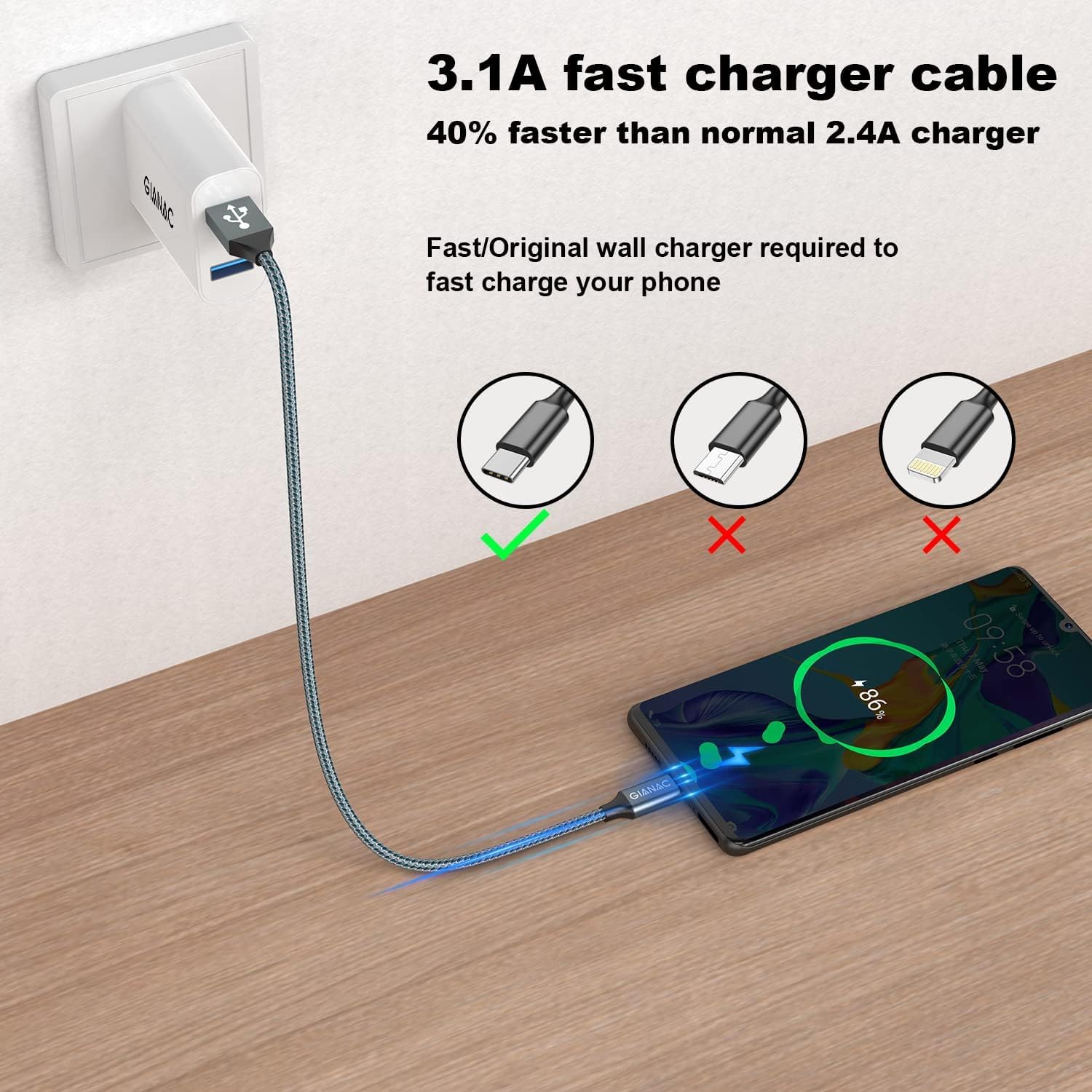 Gianac USB Typ C Kabel, 2er Pack 2m + 2m, 3A USB C Ladekabel und Datenkabel Nylon geflochtenes Fast Charge Sync Schnellladekabel für Samsung S10/S9/S8+, Huawei P30/P20/P10, Google Pixel, Xperia XZ – Bild 4