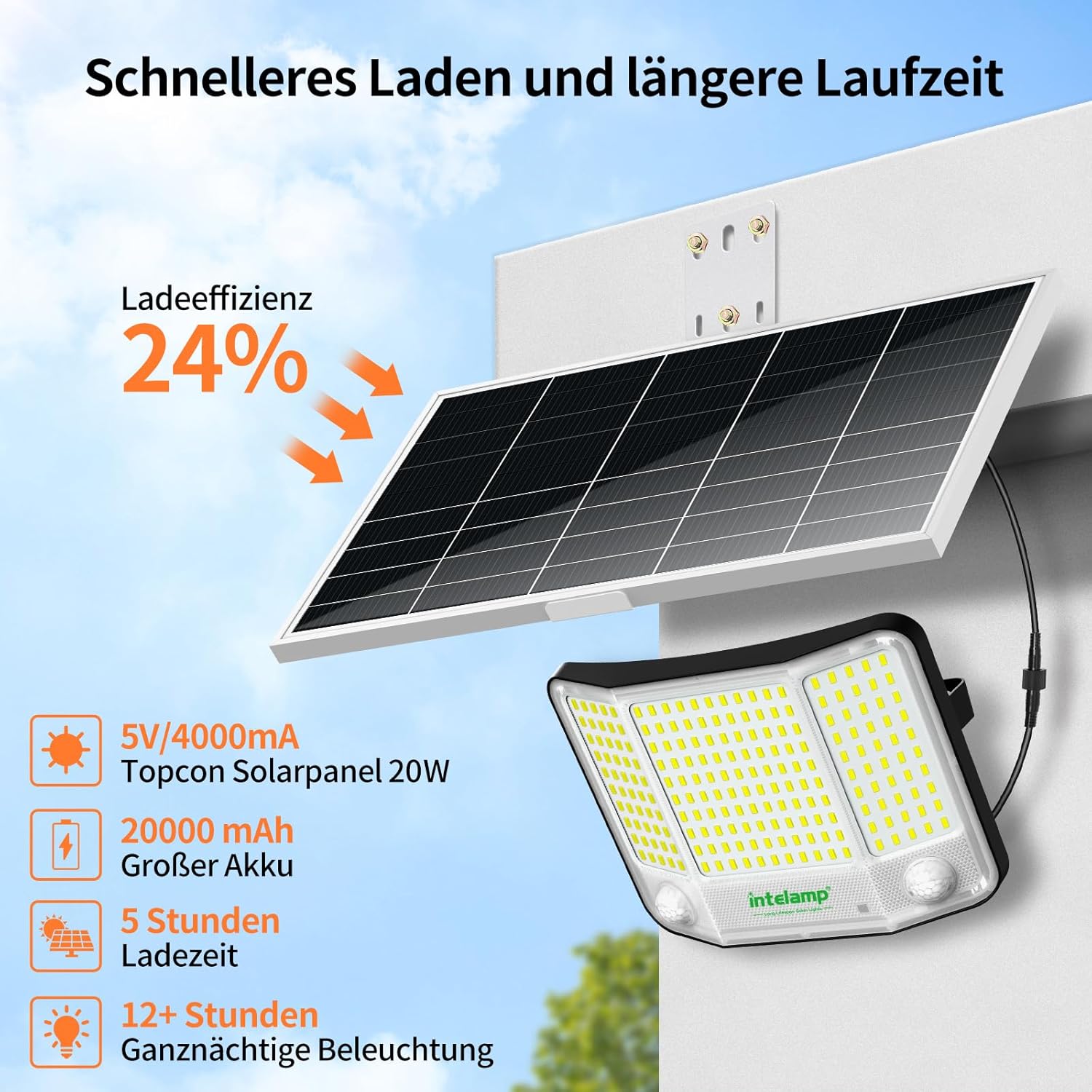 INTELAMP Solarleuchten für den Außenbereich mit Bewegungsmelder mit Fernbedienung, 4000LM Solarstrahler Außen 6500K Straßenlaterne Wandleuchte mit Bewegungsmelder Sensor Außenwegleuchte Außenstraßenlaterne – Bild 3
