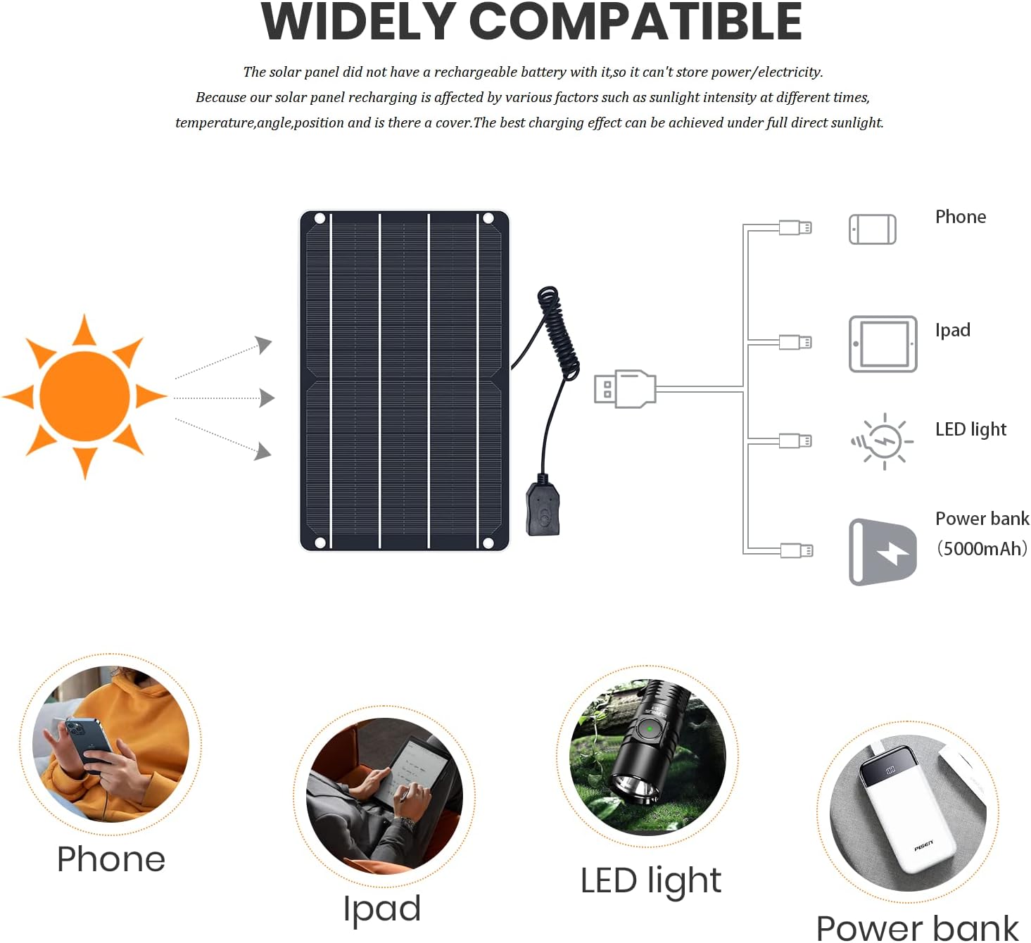 FlexSolar Solarladegerät USB 6W 5V Hochleistungs-Monokristallin-Modul, wasserdichtes Solarladegerät, geeignet für Sicherheitsbatteriekameras, Fahrräder, Mobiltelefone, Powerbank, Campingleuchten usw – Bild 9