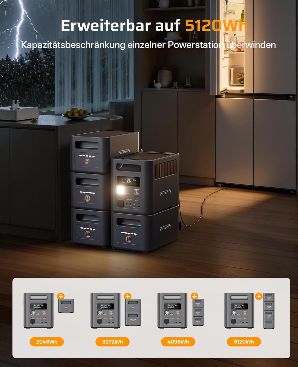 AFERIY 1800 W tragbares Kraftwerk, 1024 Wh, erweiterbar auf 5120 Wh LiFePO4-Solargenerator & 1 Stunde Schnellladung, – Bild 3