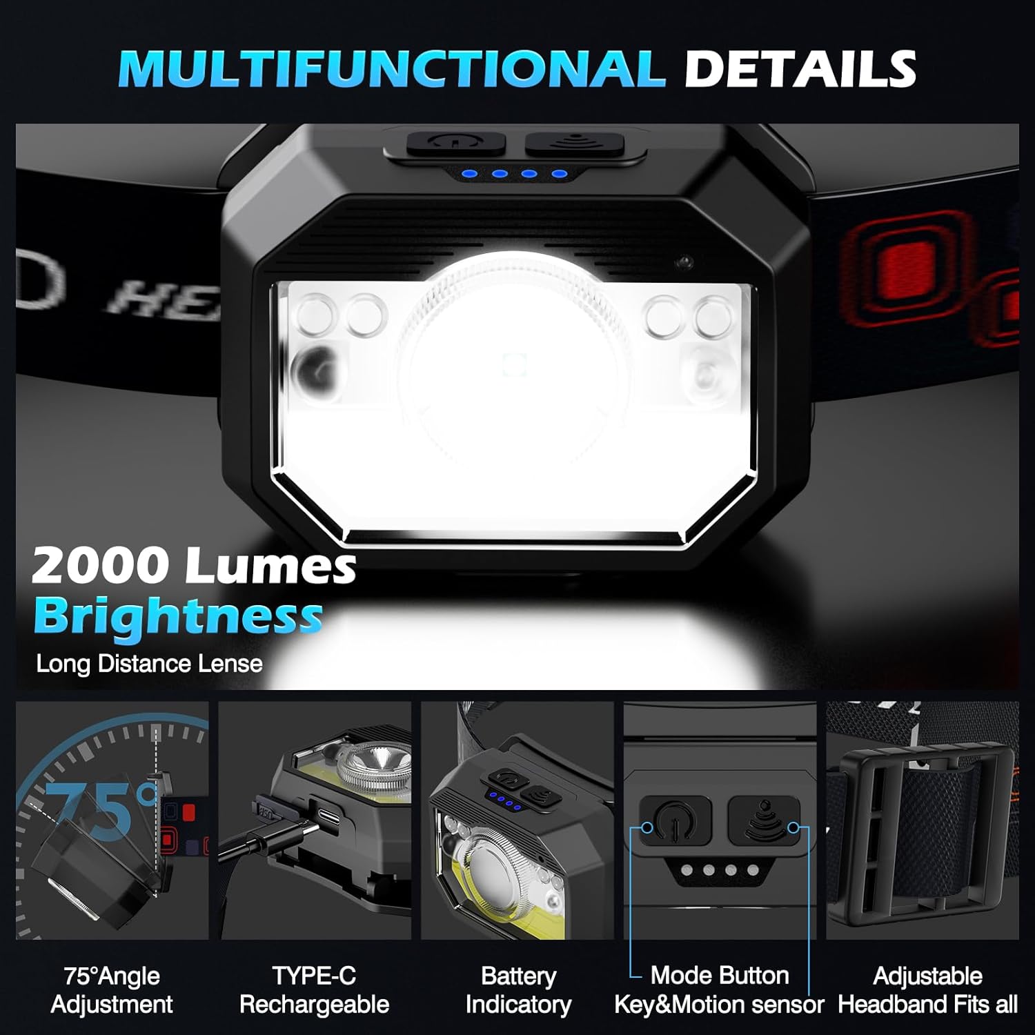 Stirnlampe, 2 Stück, superheller Bewegungssensor, 1500 Lumen, 11 Modi, Stirnlampe, USB wiederaufladbar, wasserdicht, leichte LED-Stirnlampe, perfekt zum Laufen, Wandern, Camping, Radfahren, Angeln. – Bild 2