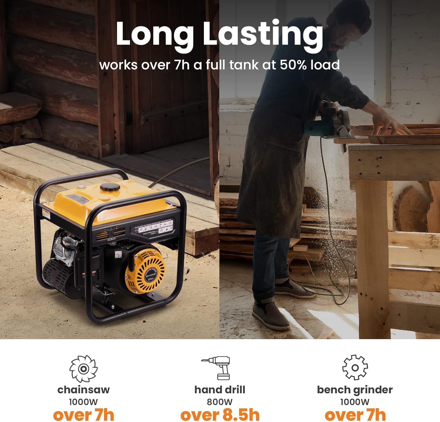 maXpeedingrods 3500W Inverter Stromerzeuger Benzin mit Zwei 230V Steckdosen, Offener Inverter Generator als Notstromaggregat Hausversorgung für Garage, Werkstatt, Baustelle – Bild 4