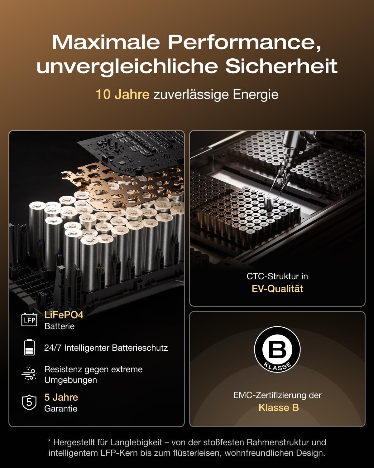 ECOFLOW DELTA 3 Max Plus Tragbares Kraftwerk, 2048 Wh, 0 % MwSt., WiFi-Stream, Mikro-Wechselrichter, 800 W, erweiterbar auf 10 kWh, 3000 W AC-Ausgang, 0–80 % Ladung in 47 Minuten, Solarstrom für Heimcamping – Bild 9