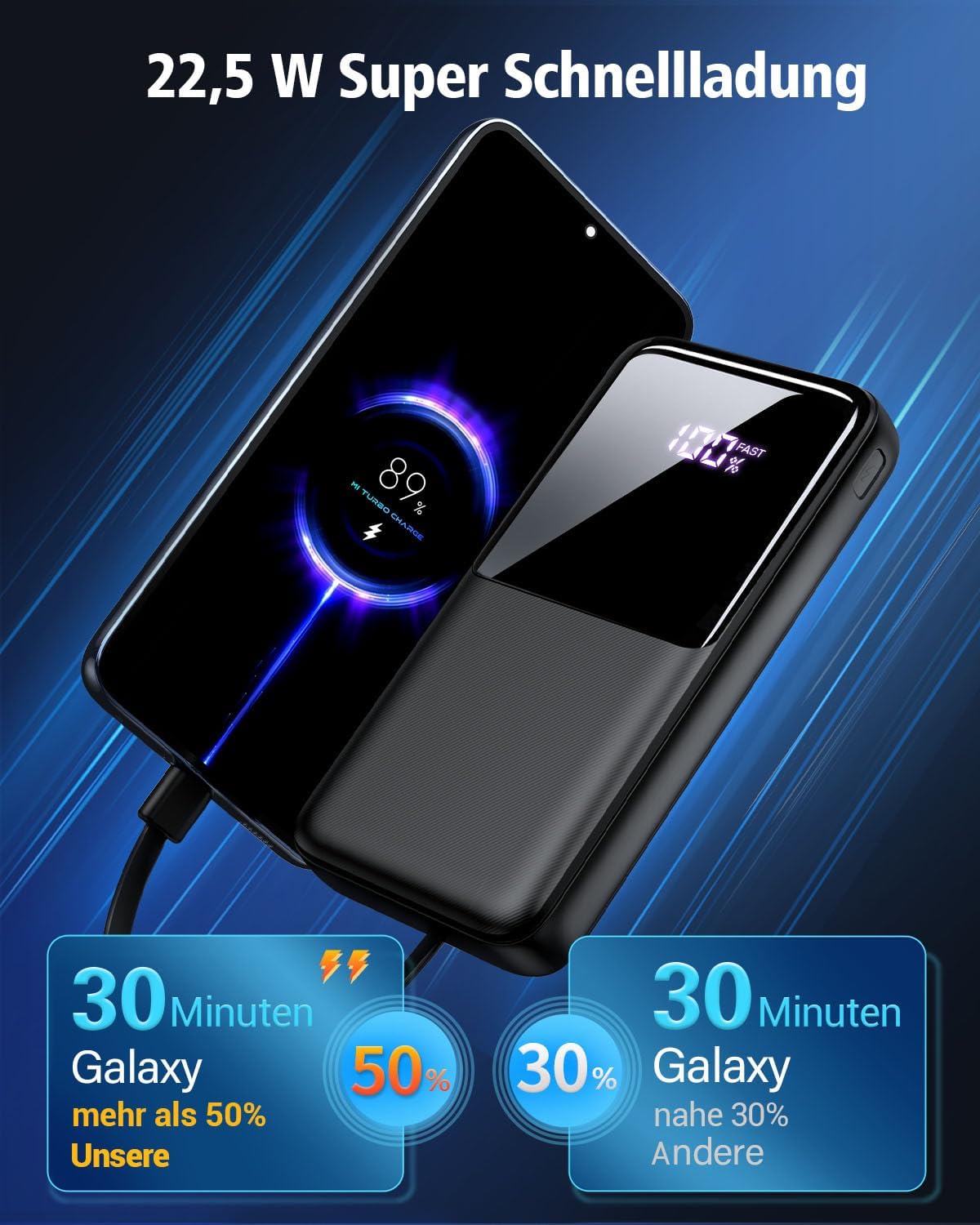 Powerbank 26800 mAh, tragbares Ladegerät mit 3 Anschlüssen und 2 integrierten Kabeln, USB C Schnelllade-Powerbank, externer Akku kompatibel mit iPhone 17 16 15 14 13 Android, Mattschwarz – Bild 2