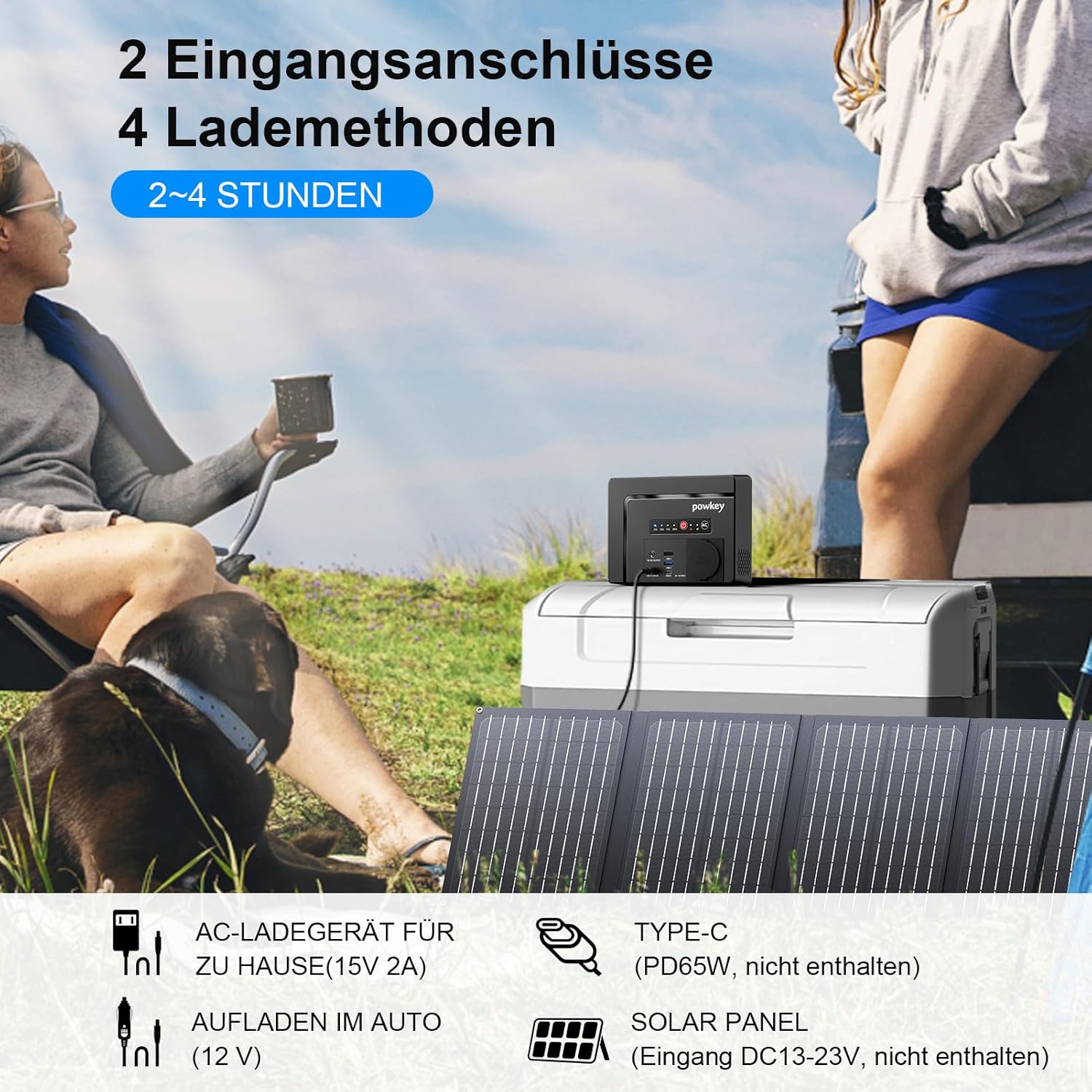 Powkey Tragbare Power Station 26400 mAh/97,68 Wh Power Bank Steckdose mit 100 W/230 V AC Ausgang, 12 V 8 A DC, PD 65 W USB C Externer Akku Power Station Camping Tablet Handy – Bild 4