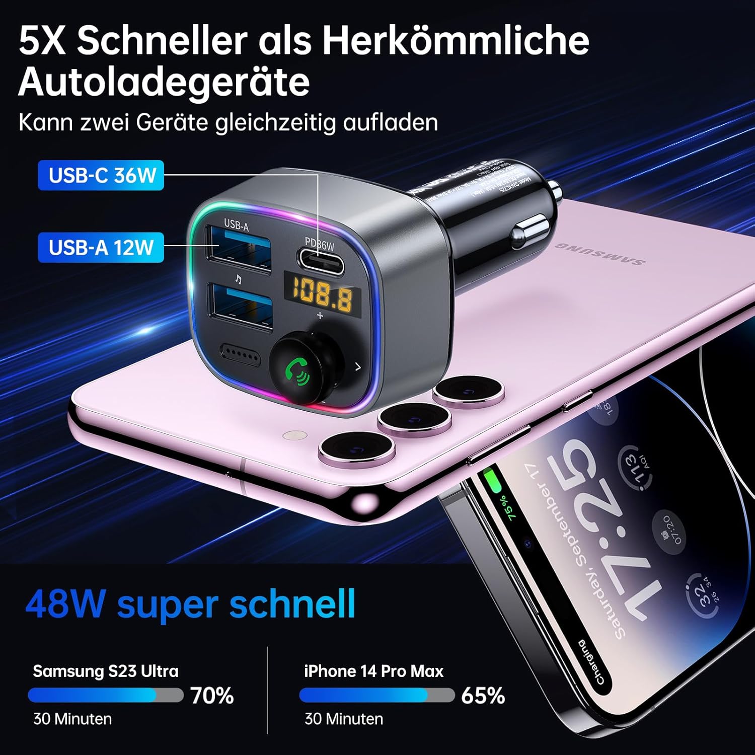 SYNCWIRE Bluetooth 5.3 FM-Transmitter-Autoladegerät 48 W (PD 36 W und 12 W), Ladegerät mit zwei USB-Anschlüssen, Autoadapter, kabelloses Radio-LED-Display, unterstützt 64-GB-USB-Laufwerk, Lichtschalter, Grau – Bild 3