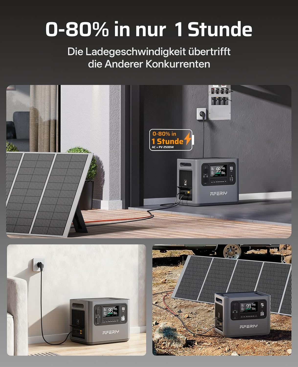 AFERIY 2048 Wh Tragbares Kraftwerk, 2800 W LiFePO4 in 1 Stunde Schnellladung, 13 Ausgänge, reine Sinuswelle 230 V, USV, erweiterbar auf 10,28 KWh, Solargenerator für Zuhause, Stromausfall, Reisen, Wohnmobil – Bild 4