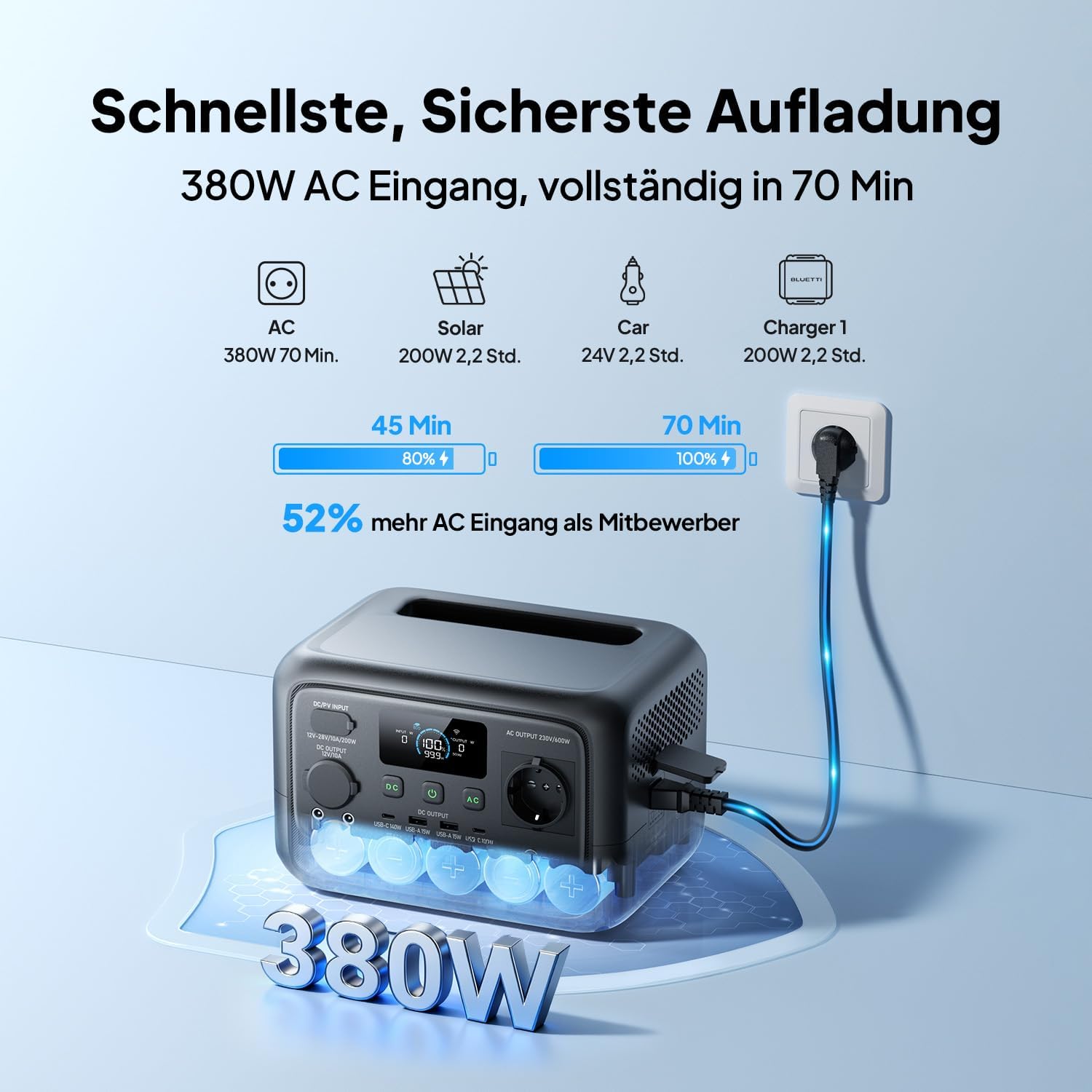 BLUETTI Elite 30 V2 Tragbares Kraftwerk, 288 Wh LFP-Akku, 600 W AC-Ausgang (Power Lifting 1500 W), 0–100 % in 70 Minuten, Solargenerator für Camping, Transporter, Stromausfälle (Solarpanel optional) – Bild 4
