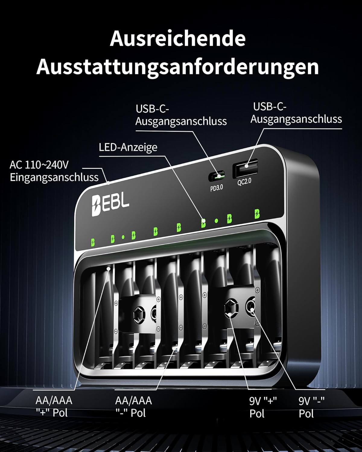 EBL Batterieladegerät für AA AAA 9V-Batterien, kompatibel mit NI-MH-Batterien, USB-C PD3.0 & Micro-USB-Eingang, Schnellladegerät – Bild 7