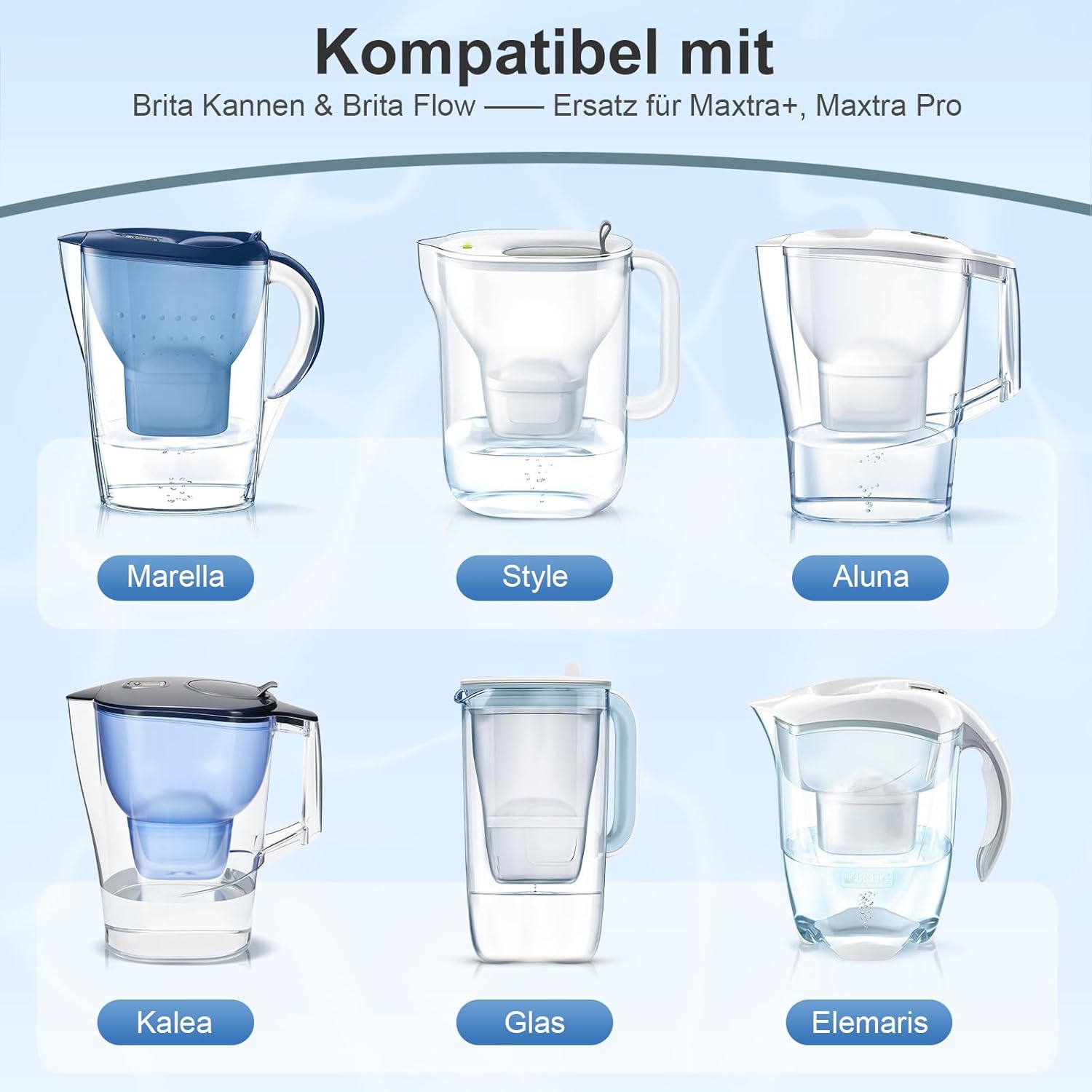 ARETHONE Wasserfilter für Brita Filter: Maxtra+ und Maxtra Pro, Filterkartuschen kompatibel mit Brita Glass, Marella, Style, Aluna Jug, Geräteschutz zur Kalkreduzierung (6 Stück) – Bild 5