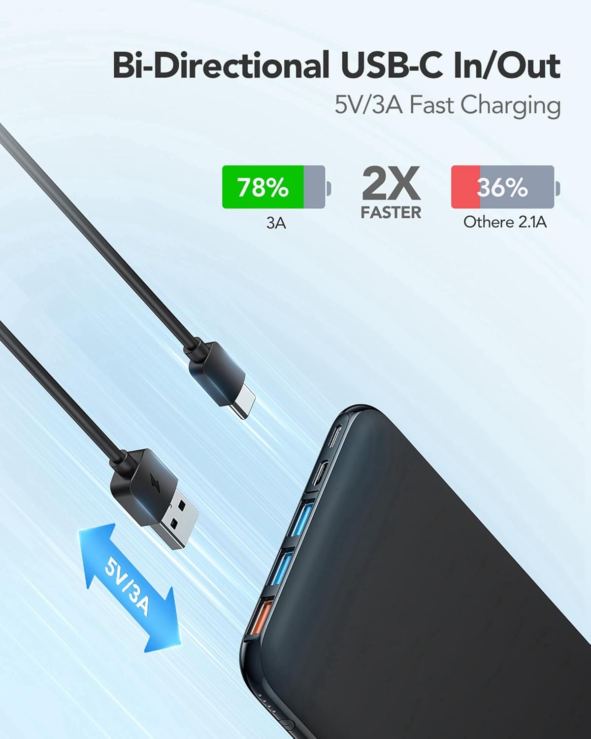 Charmast 26800 mAh Power Bank Externer Akku Lightning Typ-C Micro USB Tragbares schlankes Ladegerät für MacBook iPhone iPad Nexus Samsung Huawei Andere Smartphones – Bild 3