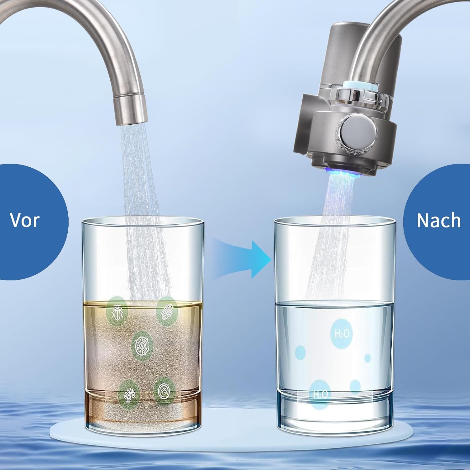 HOMELODY Wasserfilter Wasserhahn, Wasserfilter Trinkwasser mit LED-Anzeige, entfernt Chlor, Schwermetalle und schlechten Geschmack, Wasserhahnfilter mit blauem Licht für die Küche (inkl. Filter x 1) – Bild 8