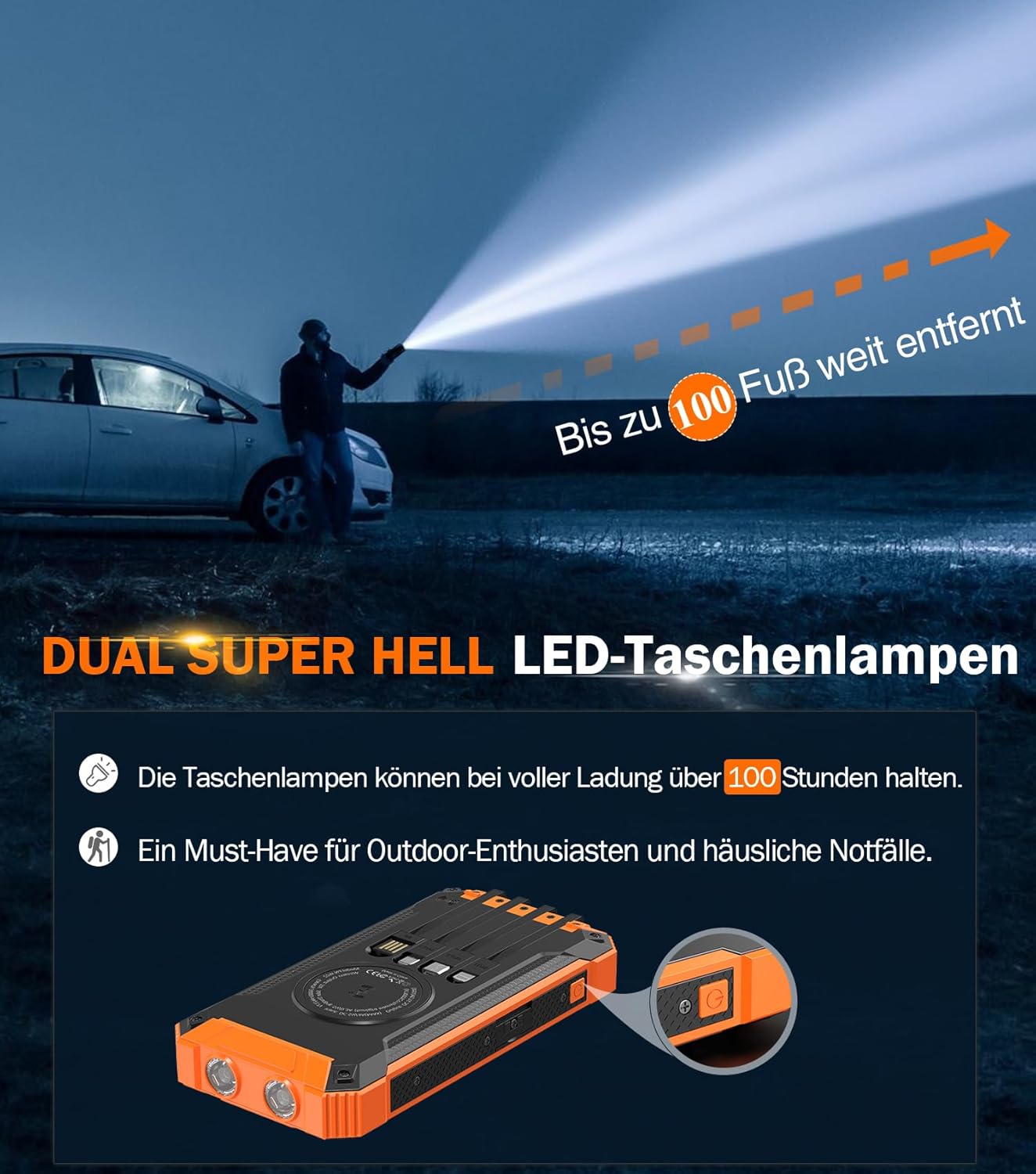 GOODaaa Solar Power Bank 26800mAh 15W Schnellladung, Wireless Powerbank mit 6 Ausgängen und 4 Eingängen, Solarladegerät mit integrierter Taschenlampe und Karabinerhaken für Camping und Outdoor – Bild 5