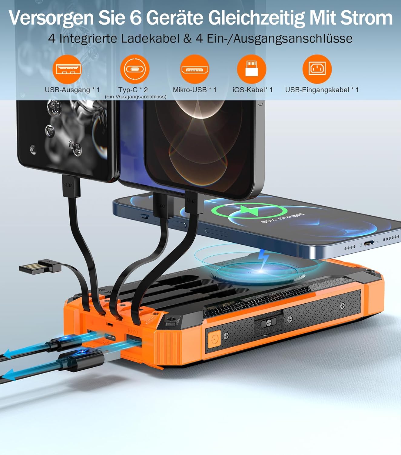GOODaaa Solar Power Bank 26800mAh 15W Schnellladung, Wireless Powerbank mit 6 Ausgängen und 4 Eingängen, Solarladegerät mit integrierter Taschenlampe und Karabinerhaken für Camping und Outdoor – Bild 2