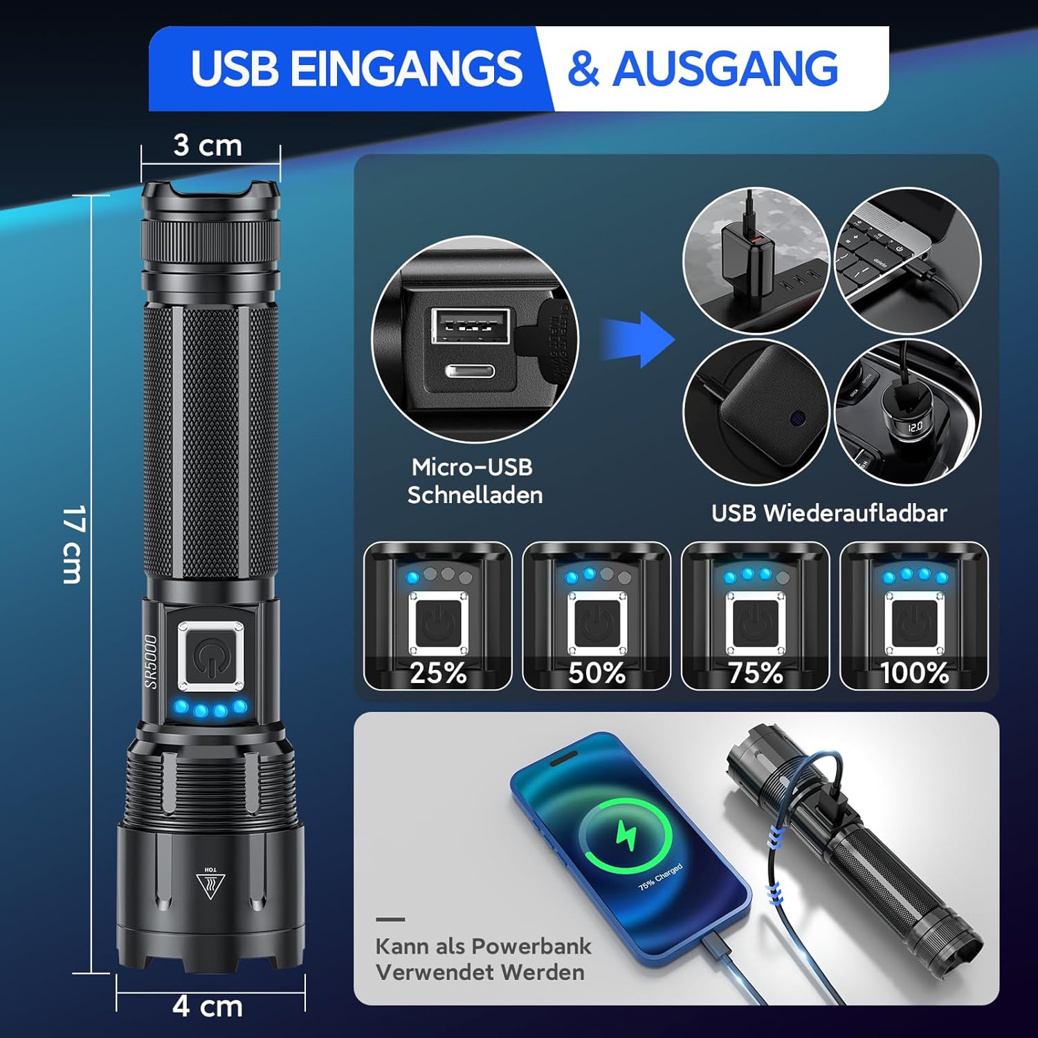 BUCASA XHP70.2 LED wiederaufladbare Taschenlampe, 1000.000 Lumen, LED-Taschenlampe, extrem hell, batteriebetrieben, USB, starke taktische Taschenlampen, IP67 wasserdicht, 5 Modi, Taschenlampe für Notfälle im Freien – Bild 6