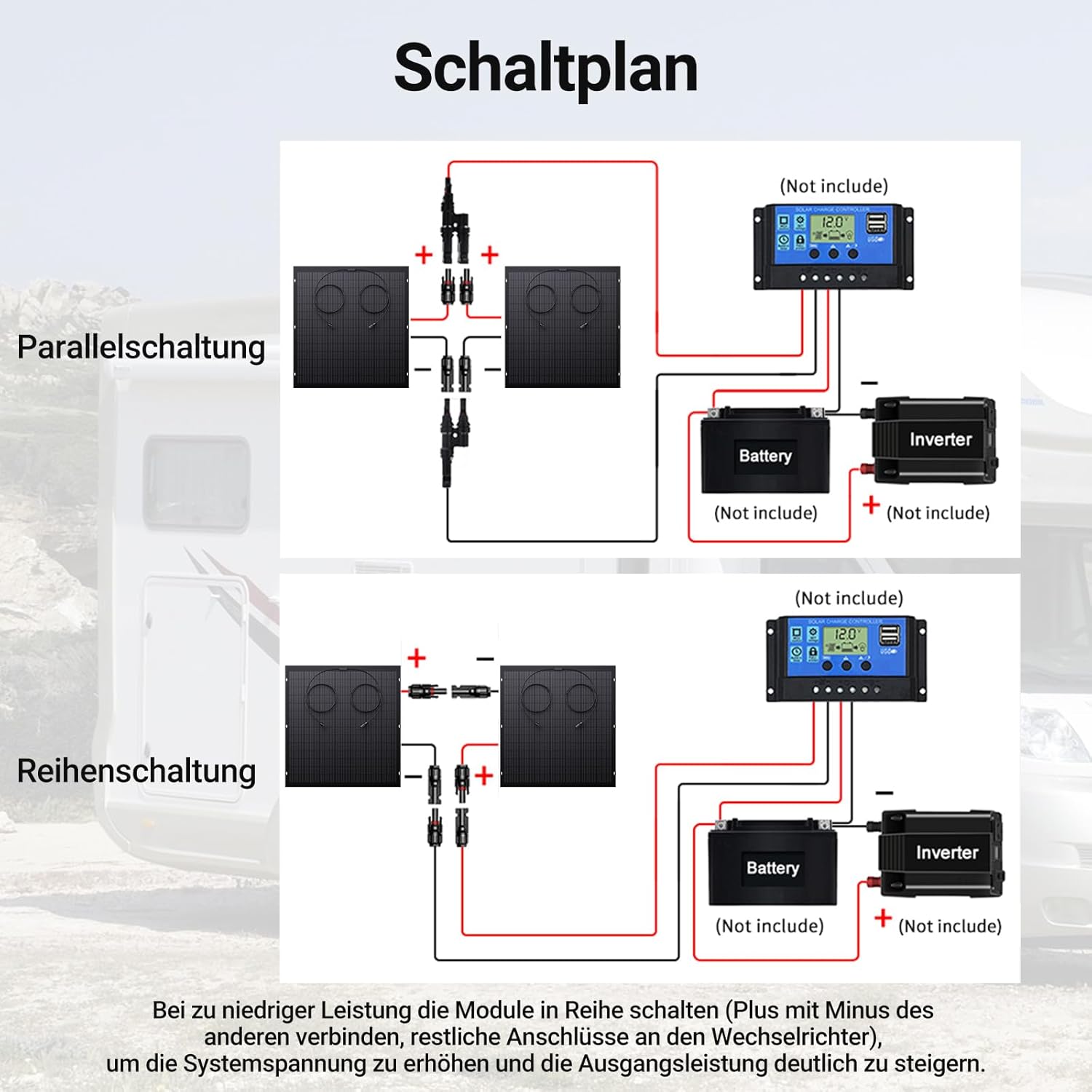 480 W flexibles Solarpanel-Set, 2 x 240 W monokristallines flexibles Solarmodul, IP67, Solarzelle, Photovoltaik, netzunabhängig, für Wohnmobil, Auto, Schuppen, Dach, Boot, Balkon, 12 V-Batterien – Bild 7
