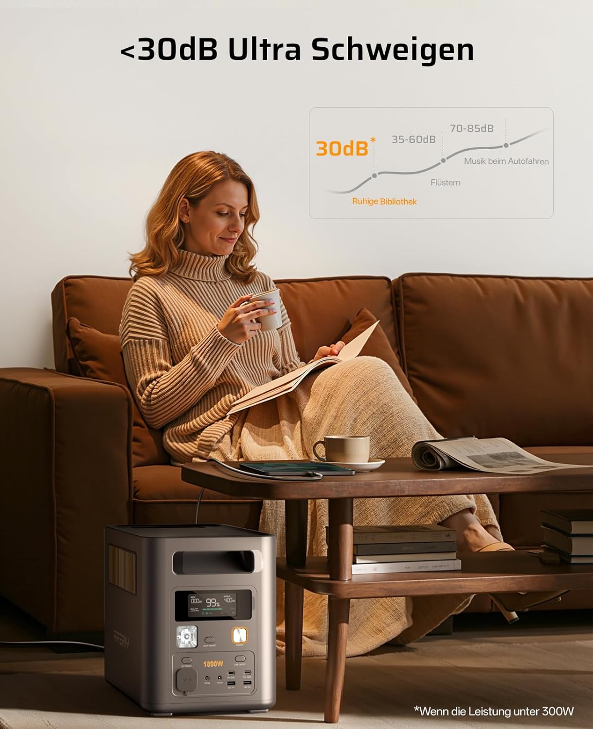 AFERIY 1800 W tragbares Kraftwerk, 1024 Wh, erweiterbar auf 5120 Wh LiFePO4-Solargenerator & 1 Stunde Schnellladung, – Bild 9