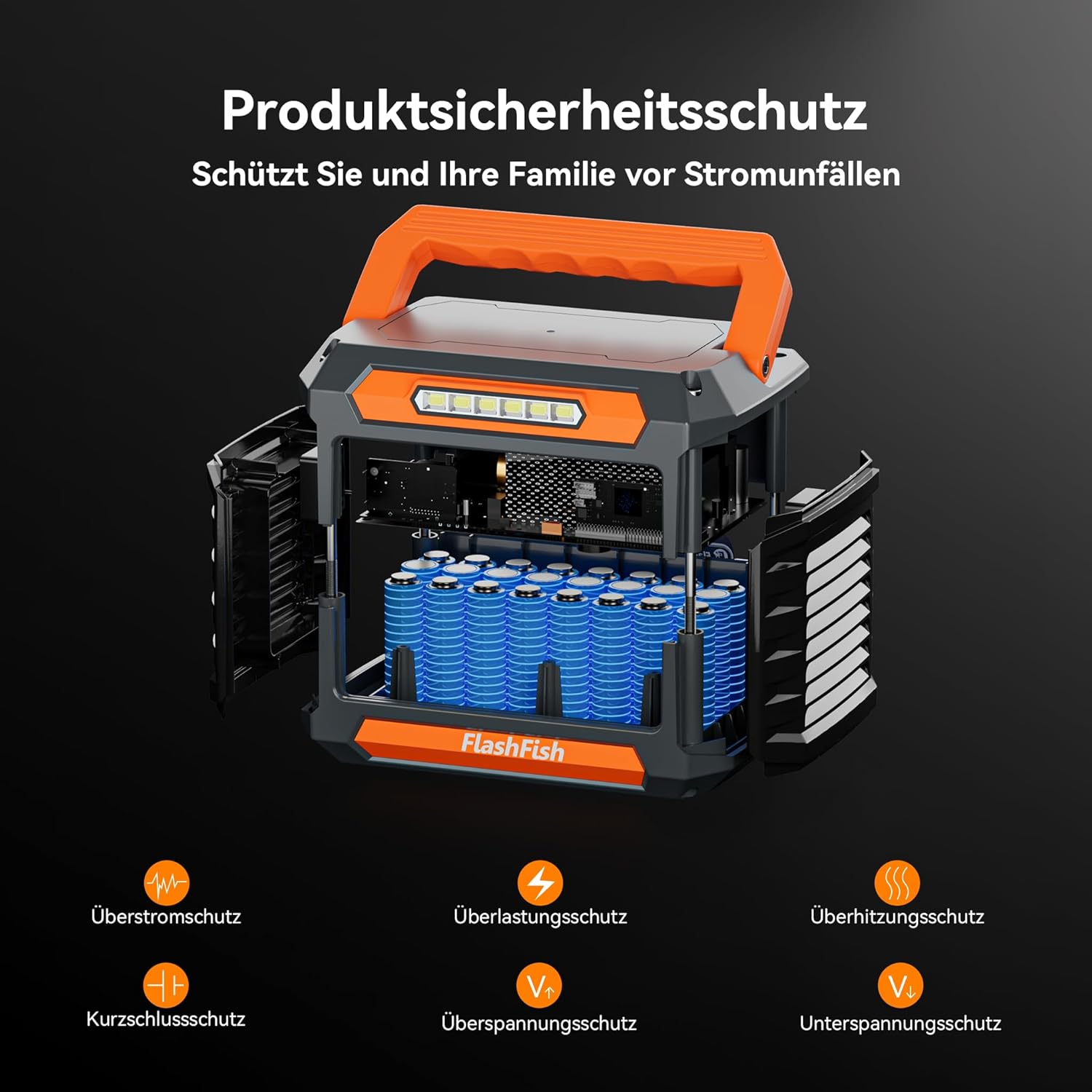 FlashFish 144,3 Wh tragbares Kraftwerk mit Solarpanel 60 W, 200 W Solargenerator mit 230 V AC/DC/USB/Typ C/LED-Leuchten, Stromgenerator-Akku für Camping, Reisen, Unterwegs, Notstrom – Bild 5