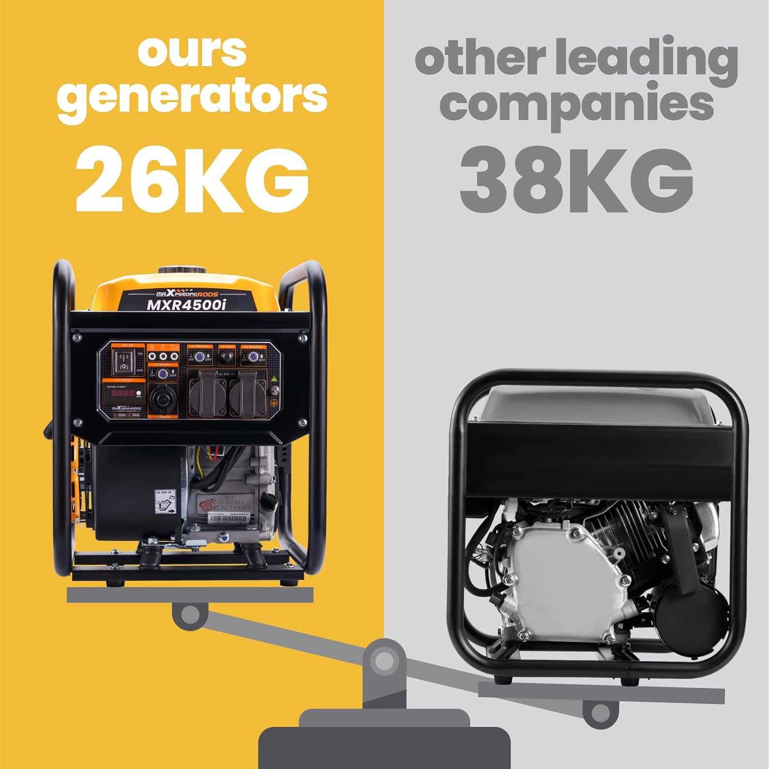 maXpeedingrods 3500W Inverter Stromerzeuger Benzin mit Zwei 230V Steckdosen, Offener Inverter Generator als Notstromaggregat Hausversorgung für Garage, Werkstatt, Baustelle – Bild 5