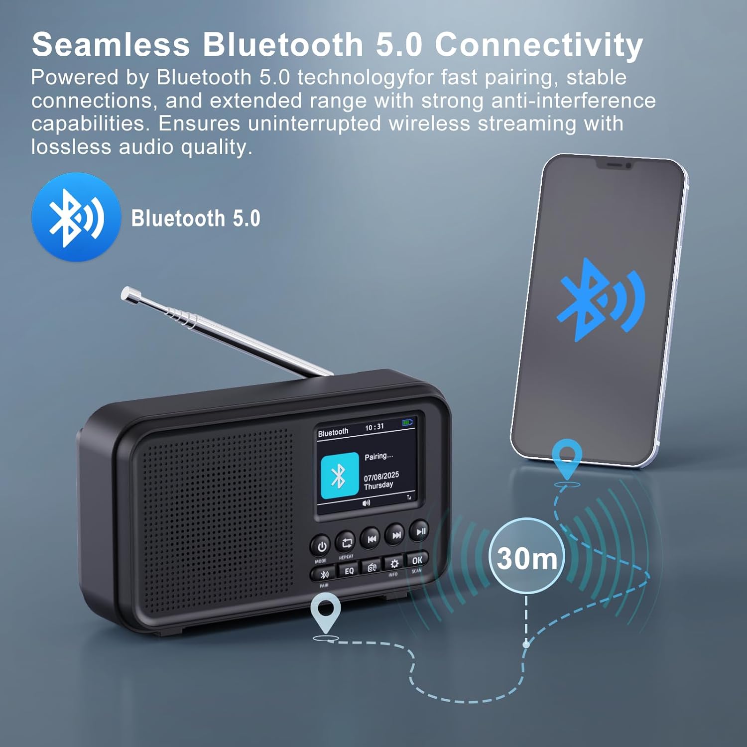 Tragbares DAB/DAB+-Radio, UKW-Digitalradio mit 3000-mAh-Akku, wiederaufladbares UKW-Radio mit Bluetooth 5.0, EQ-Modi, 80 Speicherplätze, 2,4-Zoll-Farbdisplay, Sleep-Timer, 3,5-mm-AUX-Anschluss – Bild 6