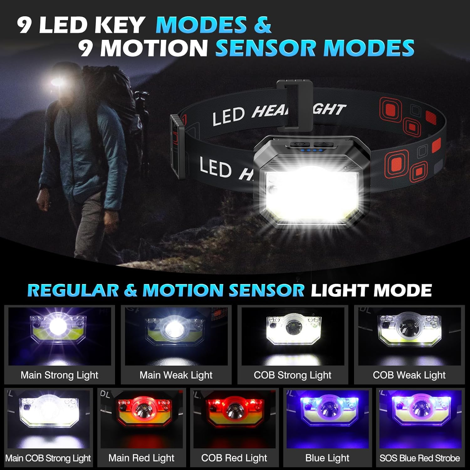 Stirnlampe, 2 Stück, superheller Bewegungssensor, 1500 Lumen, 11 Modi, Stirnlampe, USB wiederaufladbar, wasserdicht, leichte LED-Stirnlampe, perfekt zum Laufen, Wandern, Camping, Radfahren, Angeln. – Bild 3